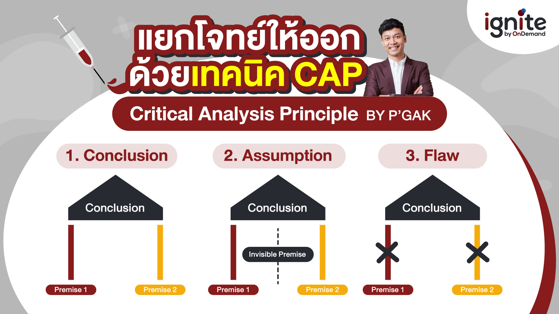 เทคนิค CAP - BMAT Critical Analysis Principle โดยพี่กั๊ก - Bigcover4