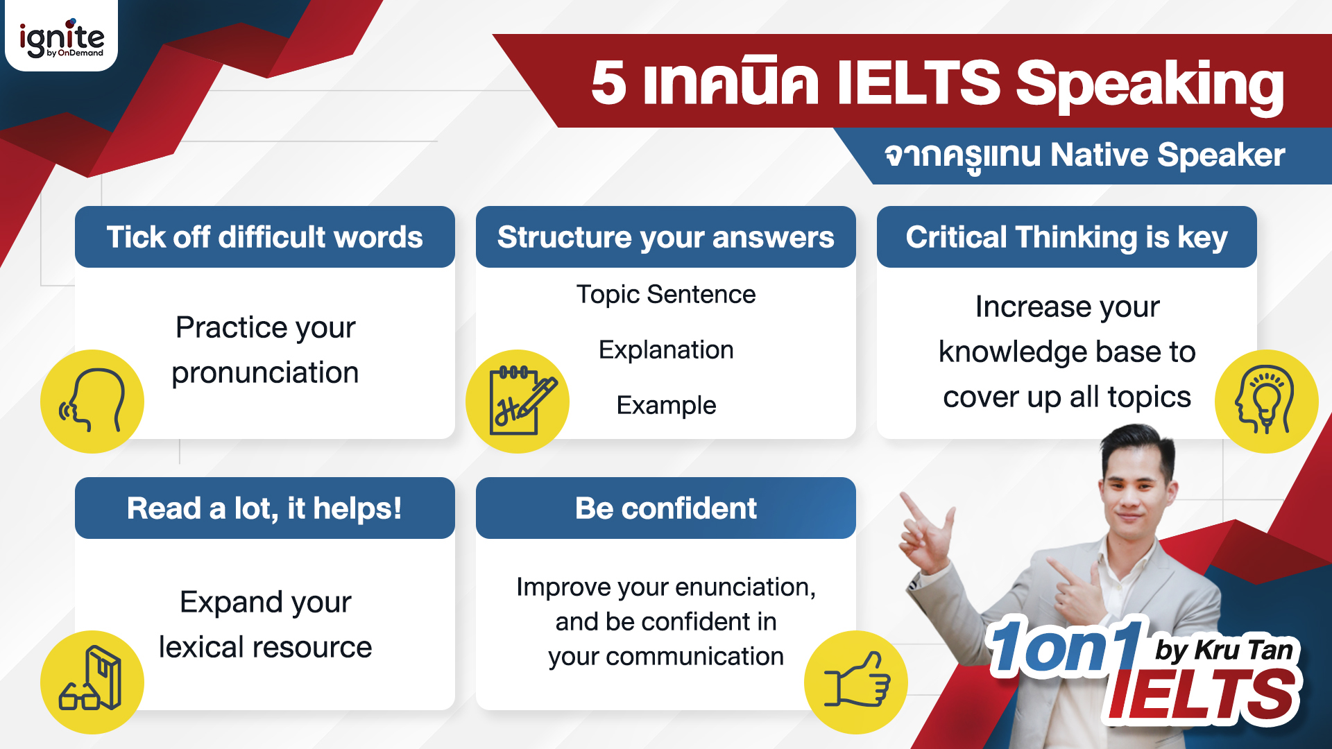 5 เทคนิค IELTS Speaking by Kru Tan Native Speaker - Bigcover3