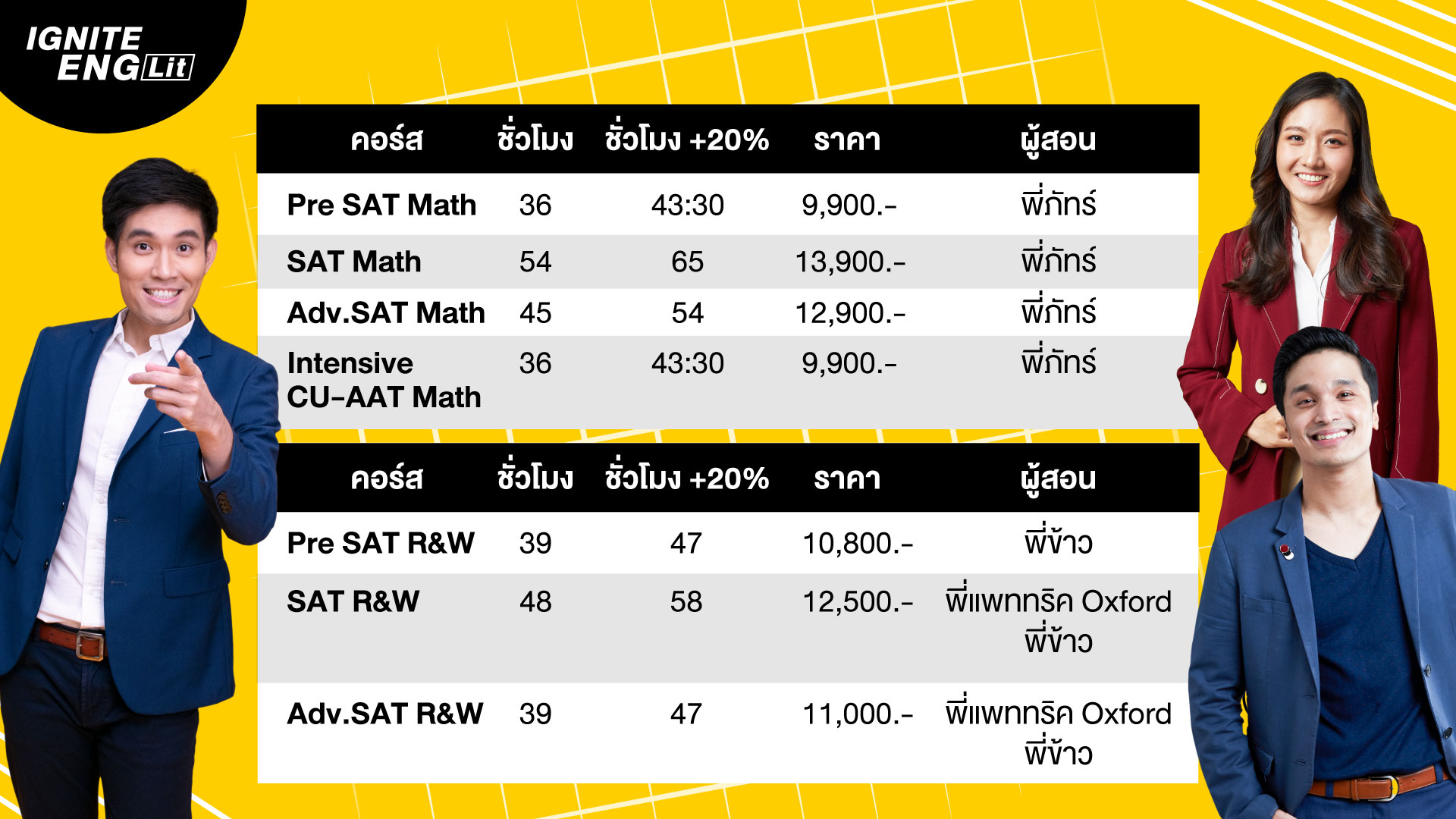 คอร์สเรียน SAT IELTS ออนไลน์ Anywhere - ignite by OnDemand - Bigcover