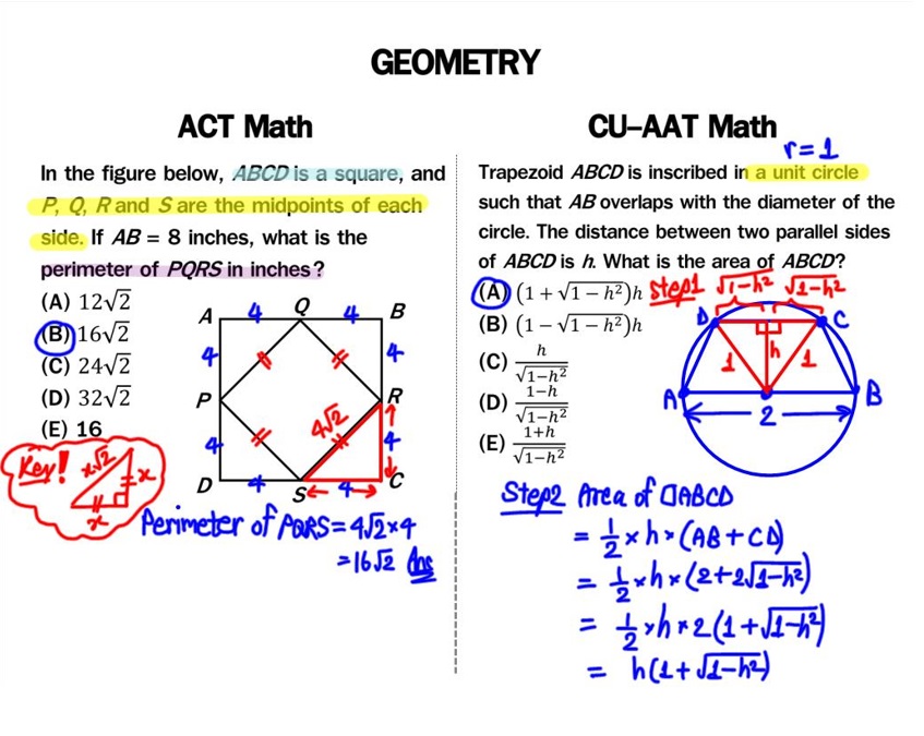 solution gemetry act math vs cu-aat math - ignite by OnDemand