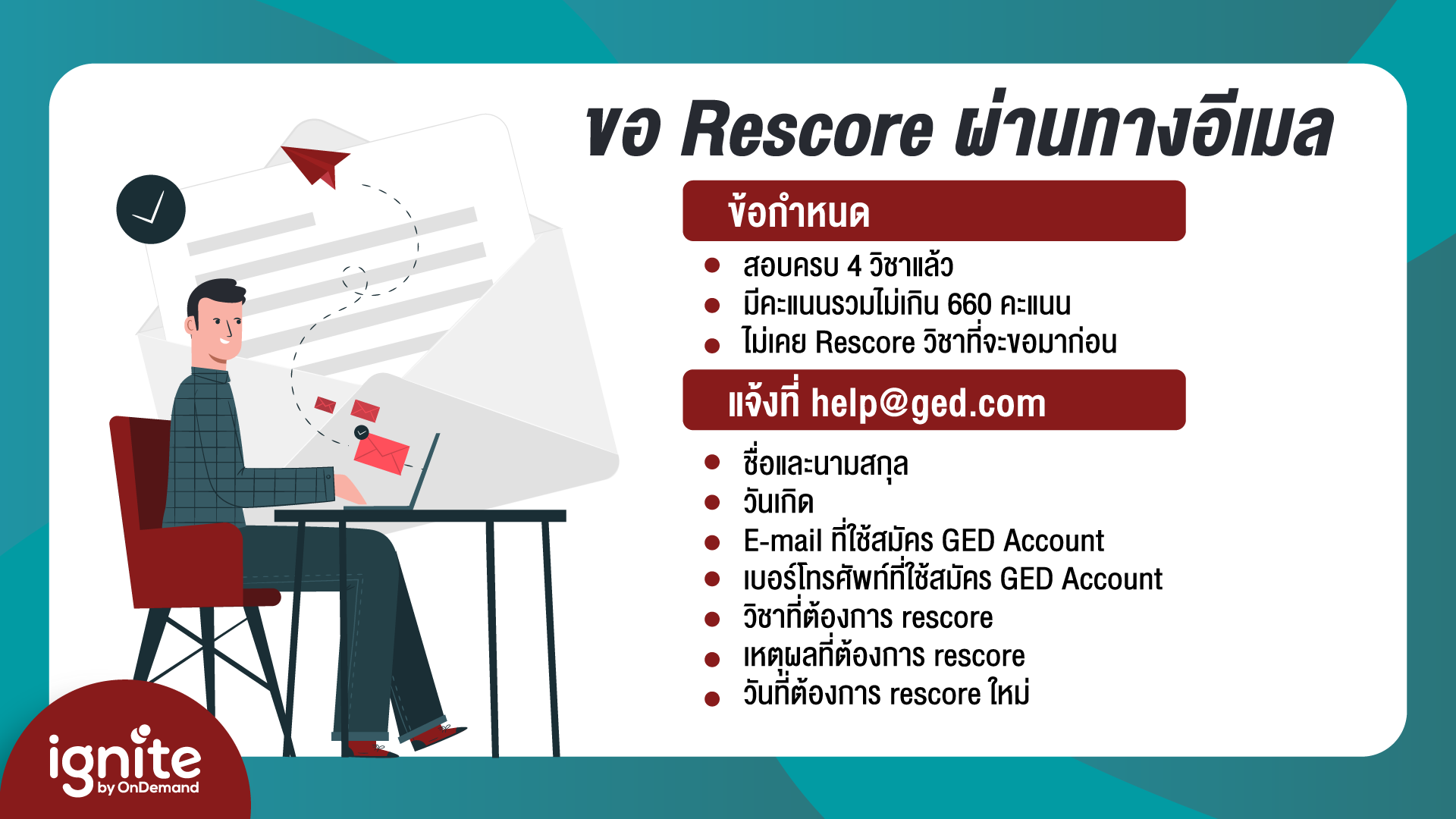 การขอ Rescore GED ทาง email - ครูหมิง GED Guru - Bigcover2