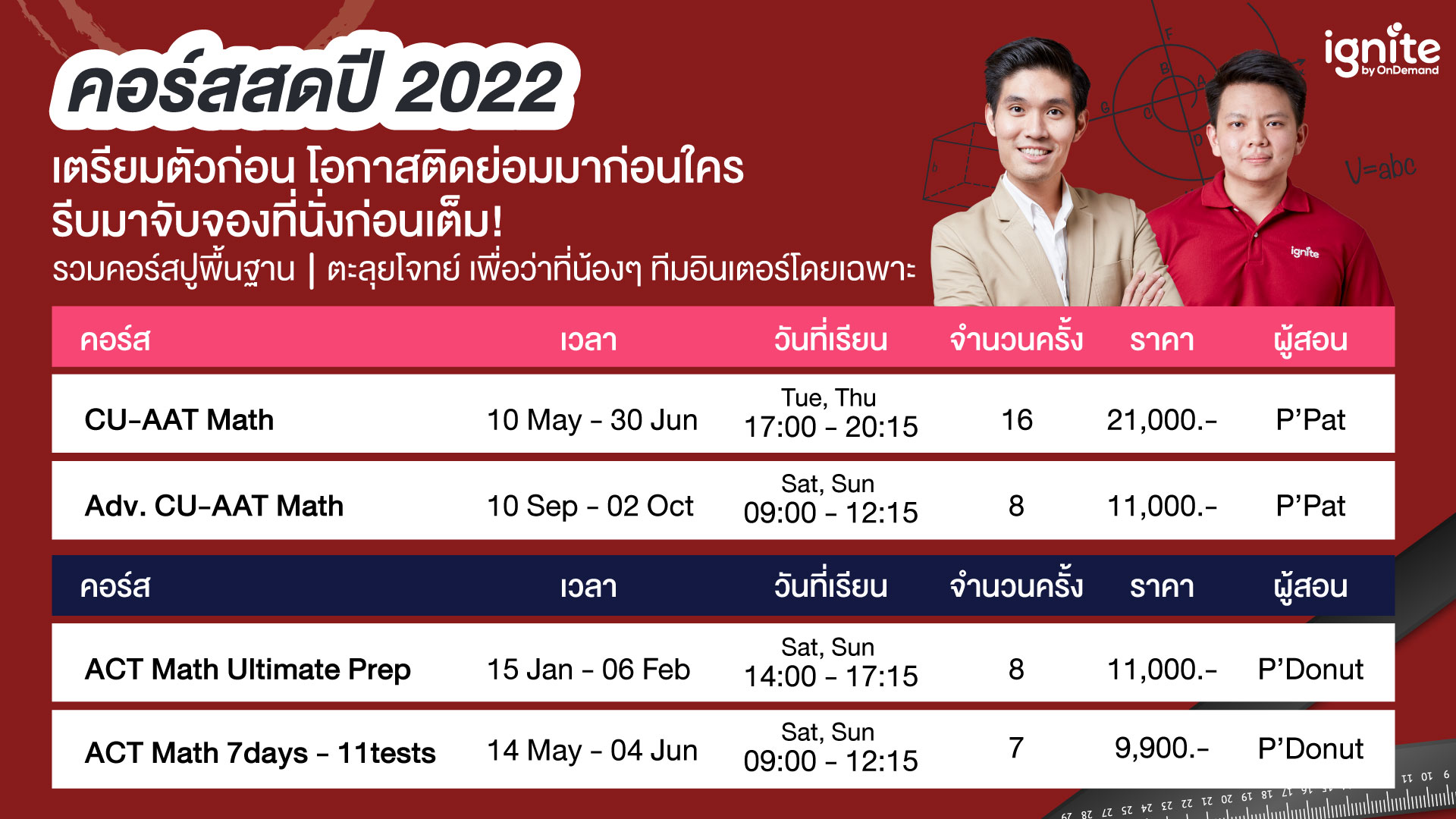 คอร์สสด CU-AAT - ACT Test ปี 2022 - ignite by OnDemand