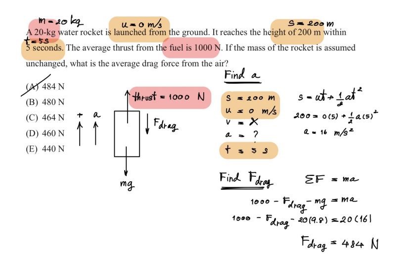 CU-ATS Physics - solution