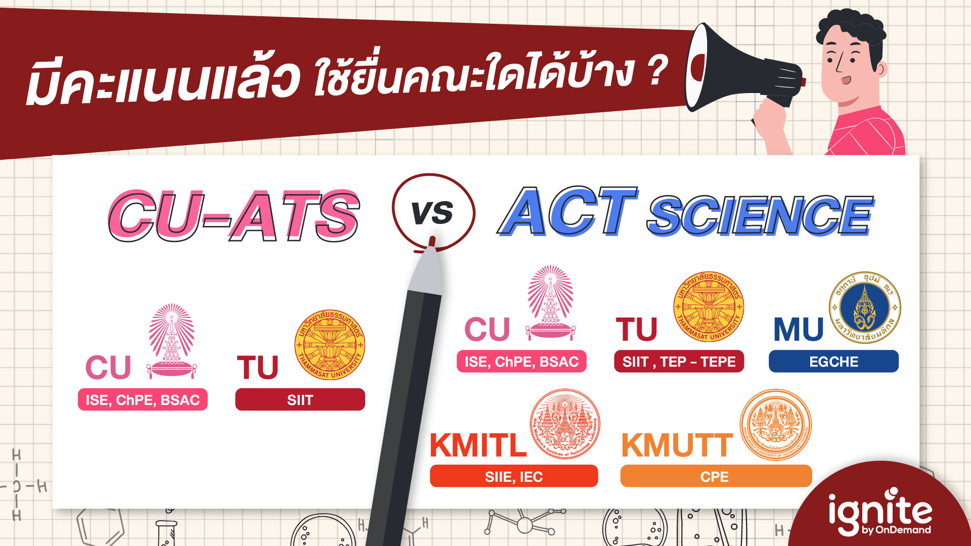 คะแนน CU-ATS vs ACT SCIENCE ใช้ยื่นคณะใดได้บ้าง - Bigcover3