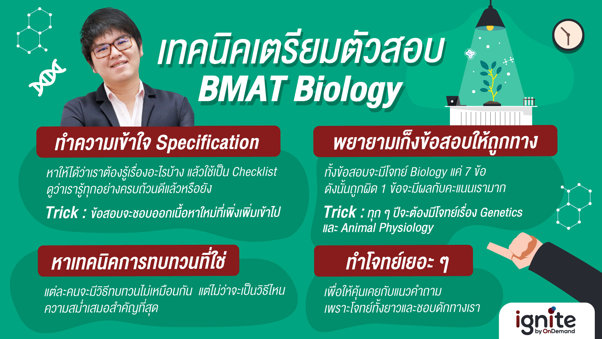 เทคนิคเตรียมตัวสอบ BMAT Biology โดยครูเคนจิ - ignite by OnDemand - Bigcover2