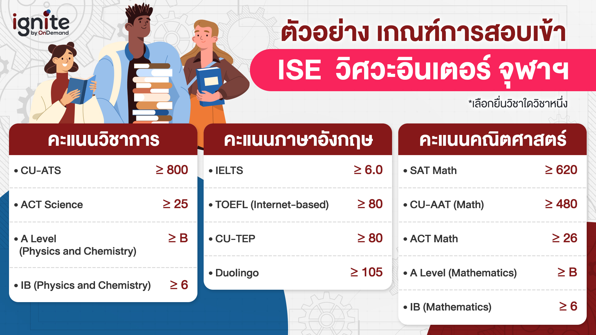 เกณฑ์การสอบเข้า ISE CU วิศวะอินเตอร์ จุฬา - Bigcover4
