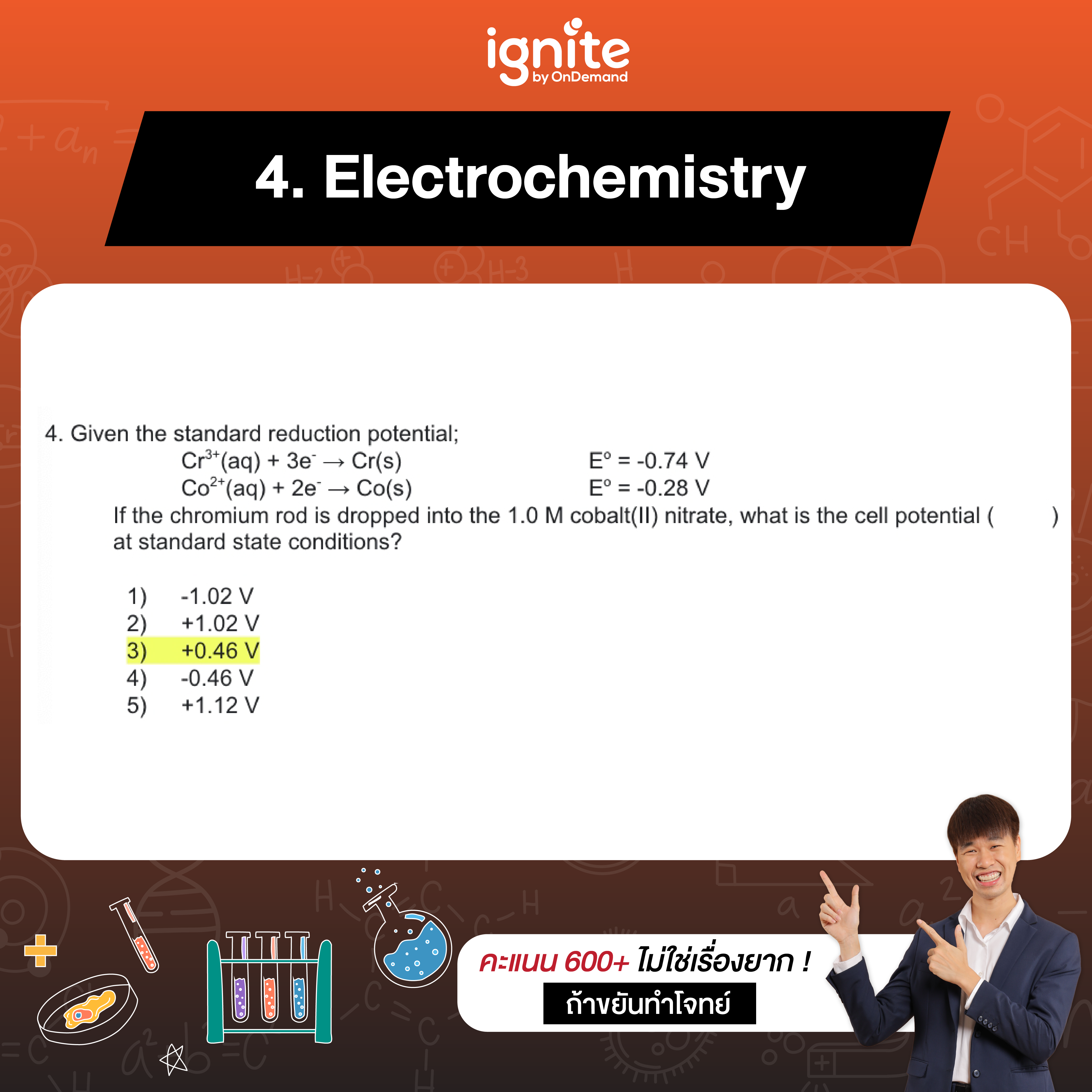 Electrochemistry CU-ATS - Chemistry - Jan 2023 - ignite by OnDemand