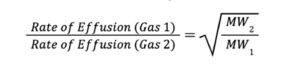 cu-ats - chemistry - ตัวอย่างโจทย์ 2