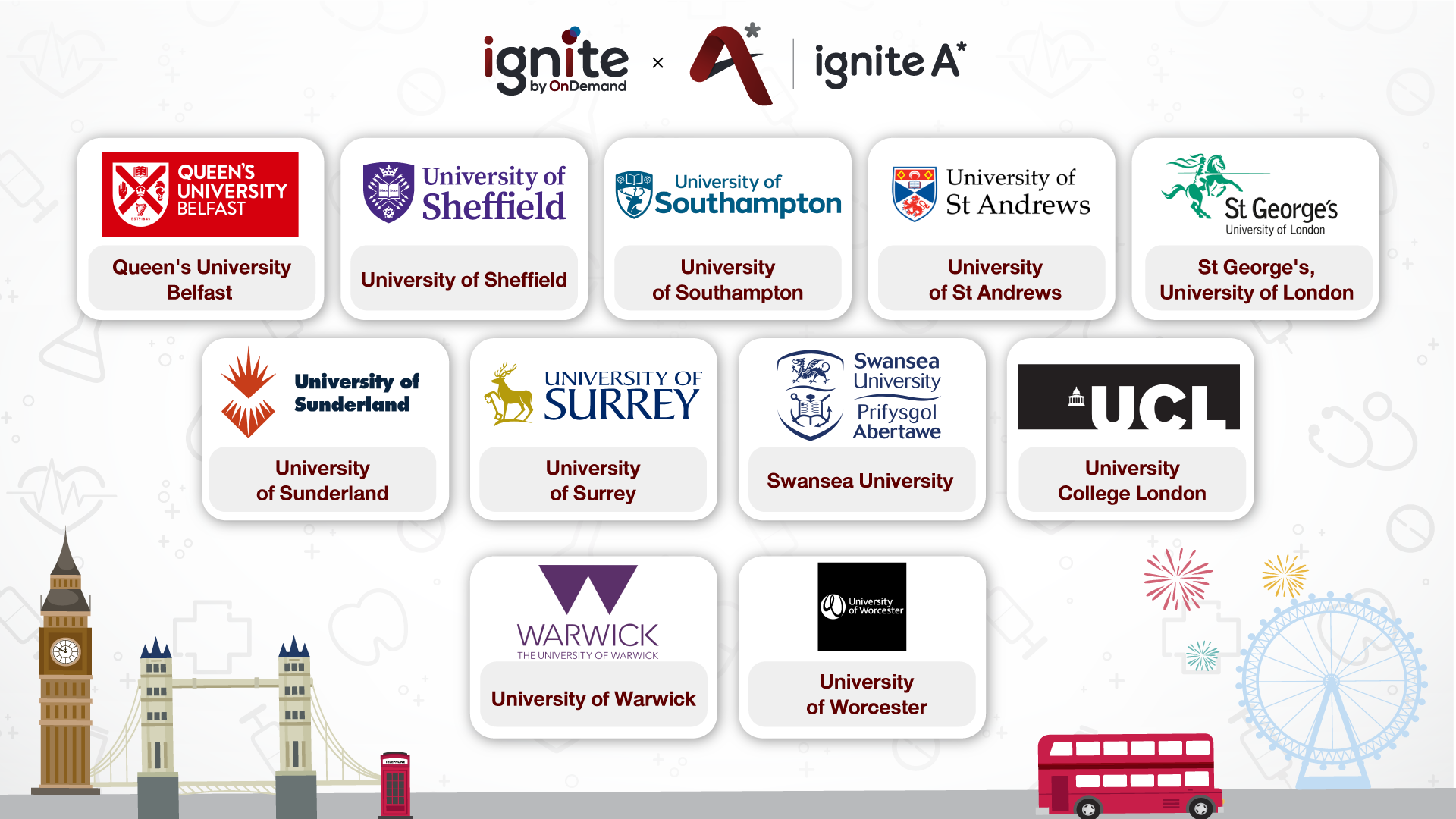 44 คณะแพทย์ UK ใช้ UCAT - ignite by ondemand - banner - 4