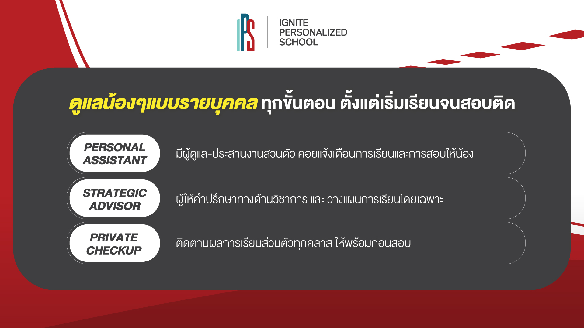 IPS ดูแลน้องๆรายบุคคลตั้งแต่วางแผน จนสอบติดคณะอินเตอร์ รอบ 1 - ignite personalized school