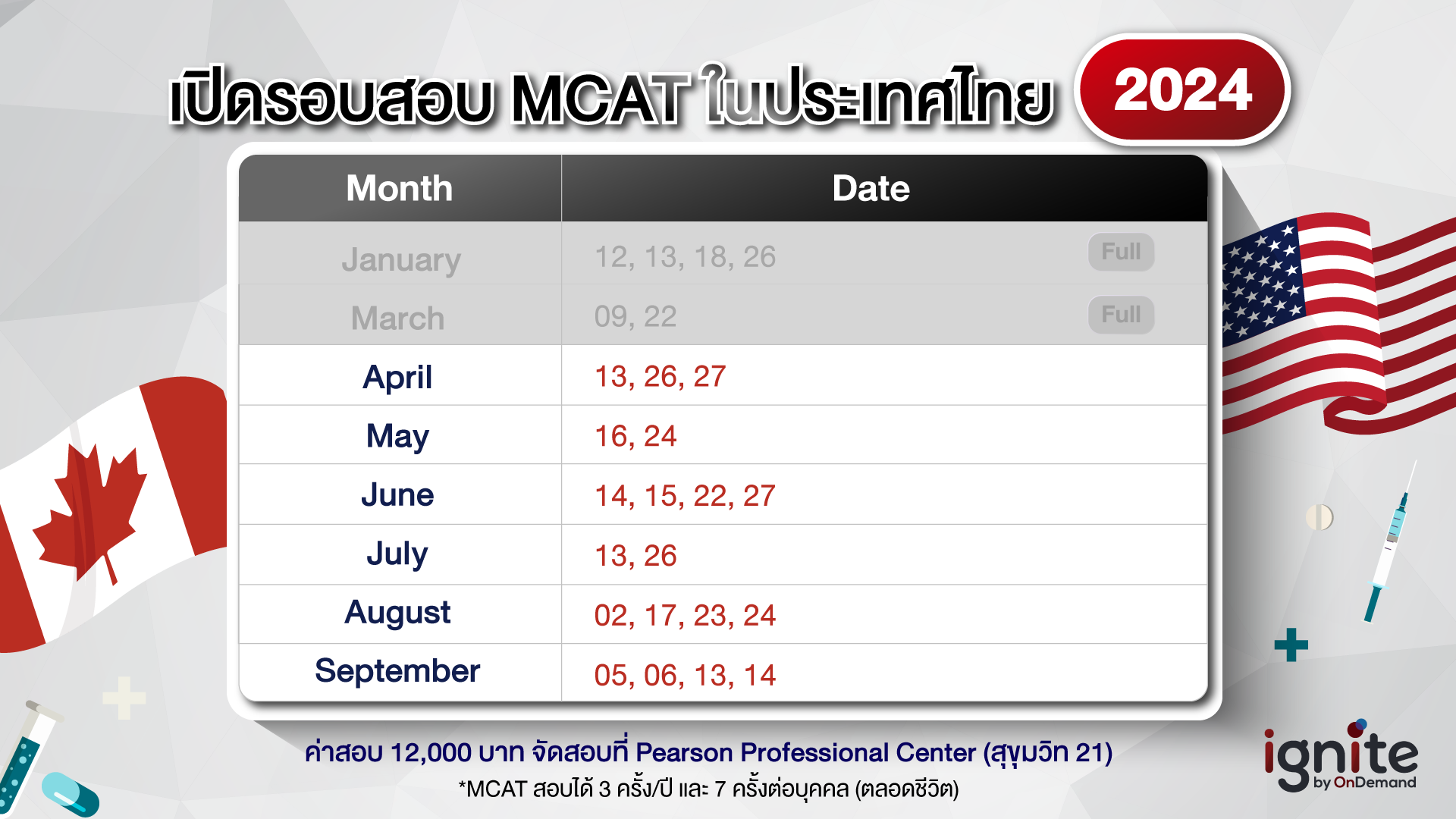 รอบสอบ MCAT 2024 - ignite by ondemand - banner