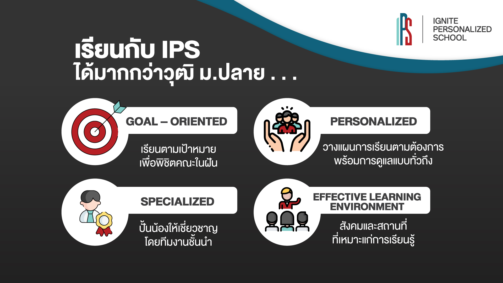 เรียน IPS ได้มากกว่า วุฒิ ม ปลาย - ignite personalized school