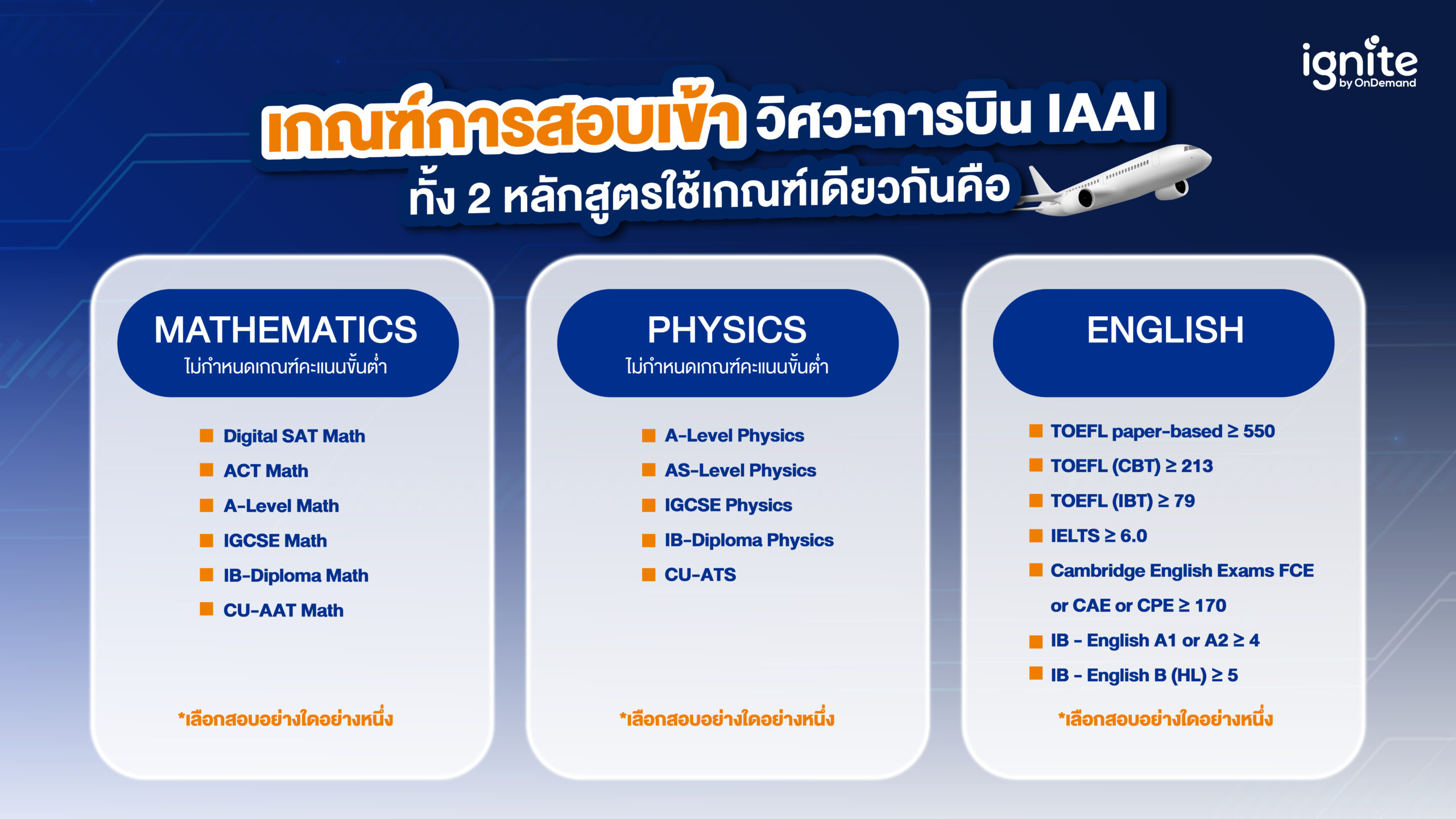 สอบเข้า IAAI - ignite by ondemand - banner