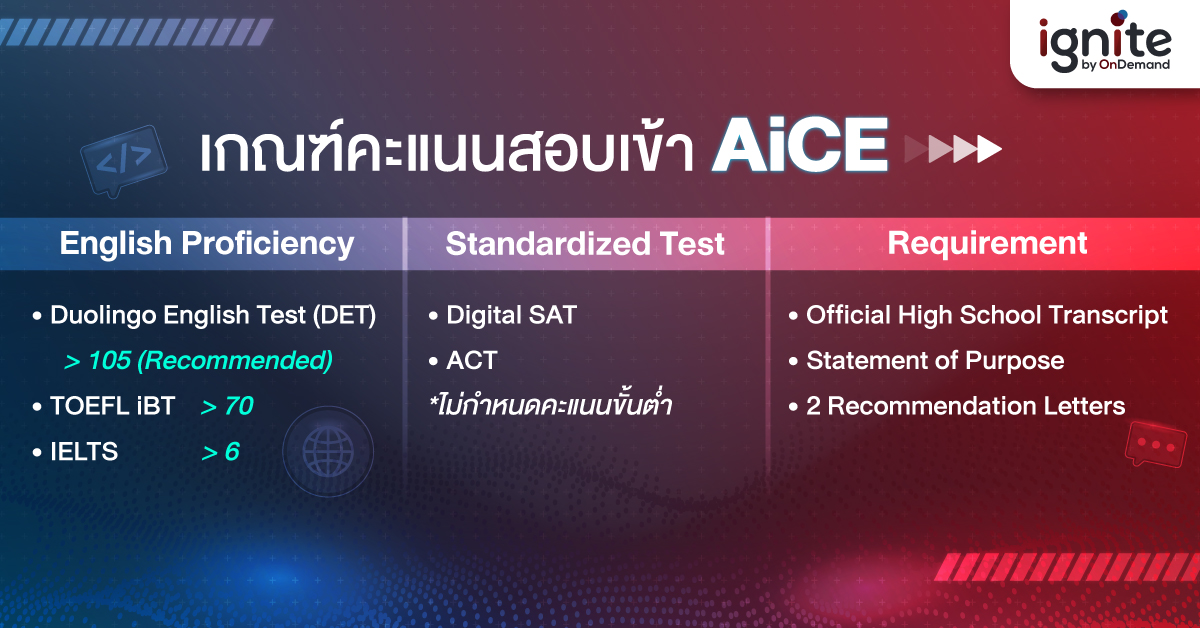 คะแนนสอบเข้า AiCE CMKL - ignite by OnDemand - Banner