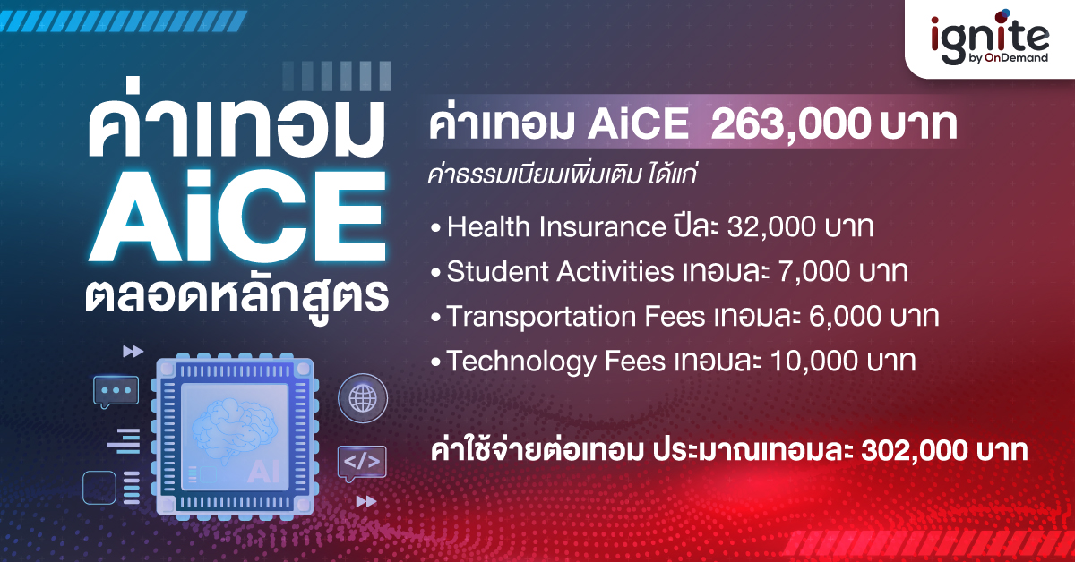 ค่าเทอม AiCE CMKL - ignite by OnDemand - Banner