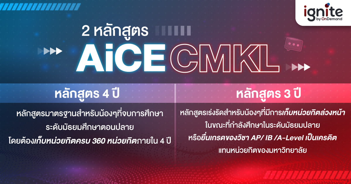 หลักสูตร AiCE CMKL - ignite by OnDemand - Banner