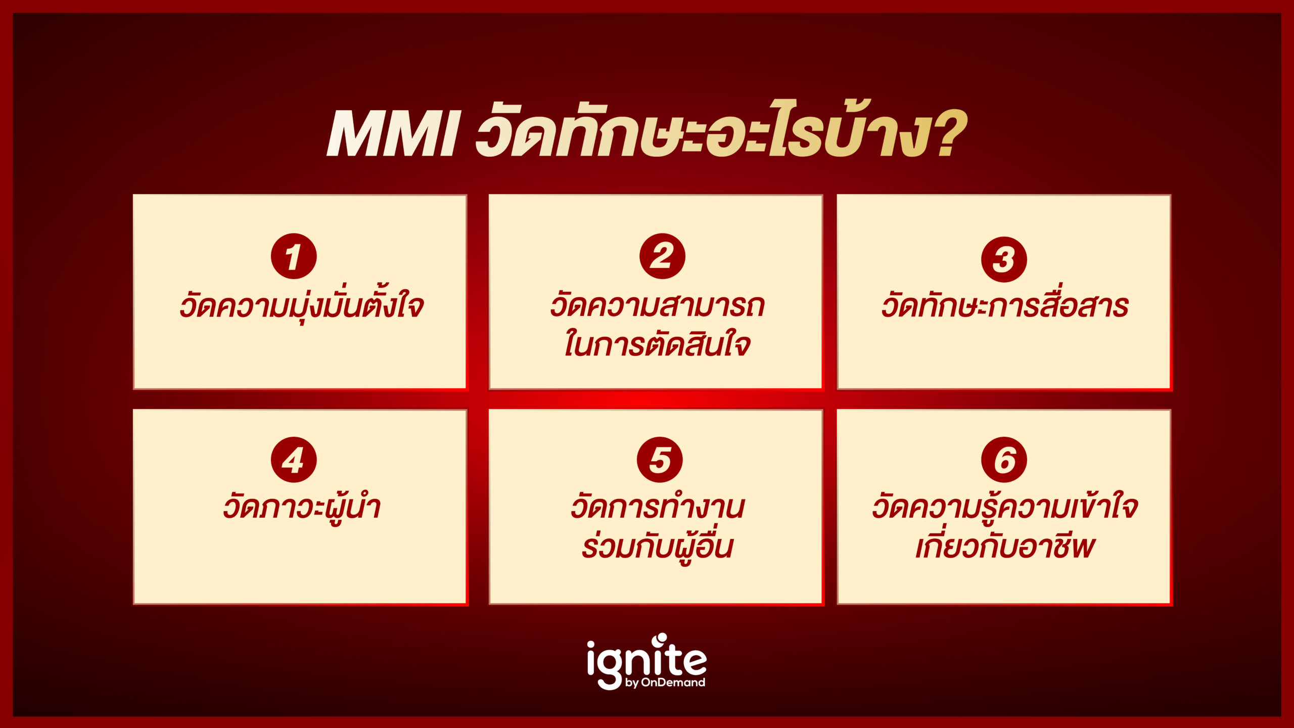 MMI วัดทักษะอะไรบ้าง - ignite by OnDemand - Banner