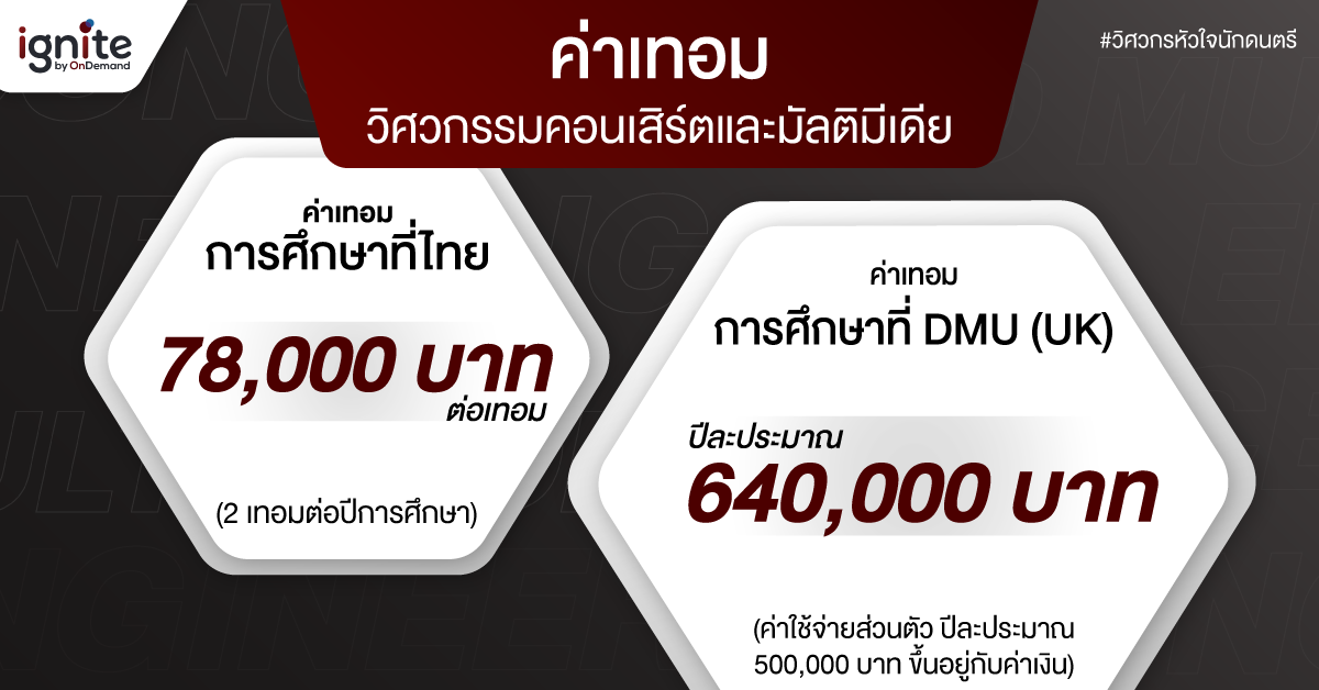 ค่าเทอมวิศวกรรมคอนเสิร์ต มศว - ignite by OnDemand - Banner