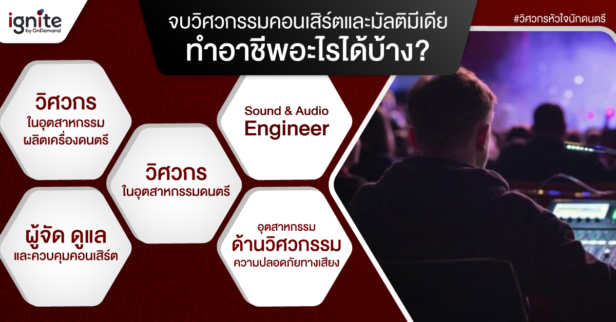 อาชีพของวิศวกรรมคอนเสิร์ต - ignite by OnDemand - Banner