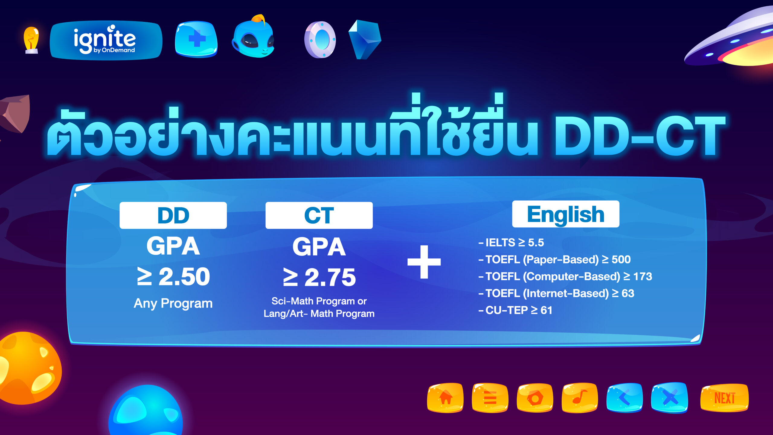 คะแนนที่ใช้ยื่น DD-CT KMUTT - ignite by ondemand - banner