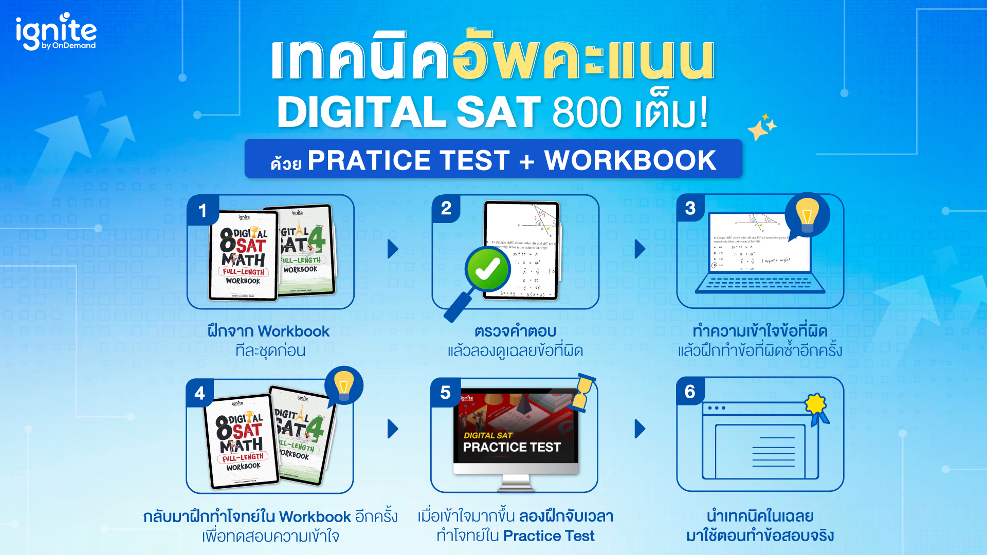 เทคนิค up คะแนน Digital ด้วย - Digital SAT Self Pracetice - igntie by OnDemand