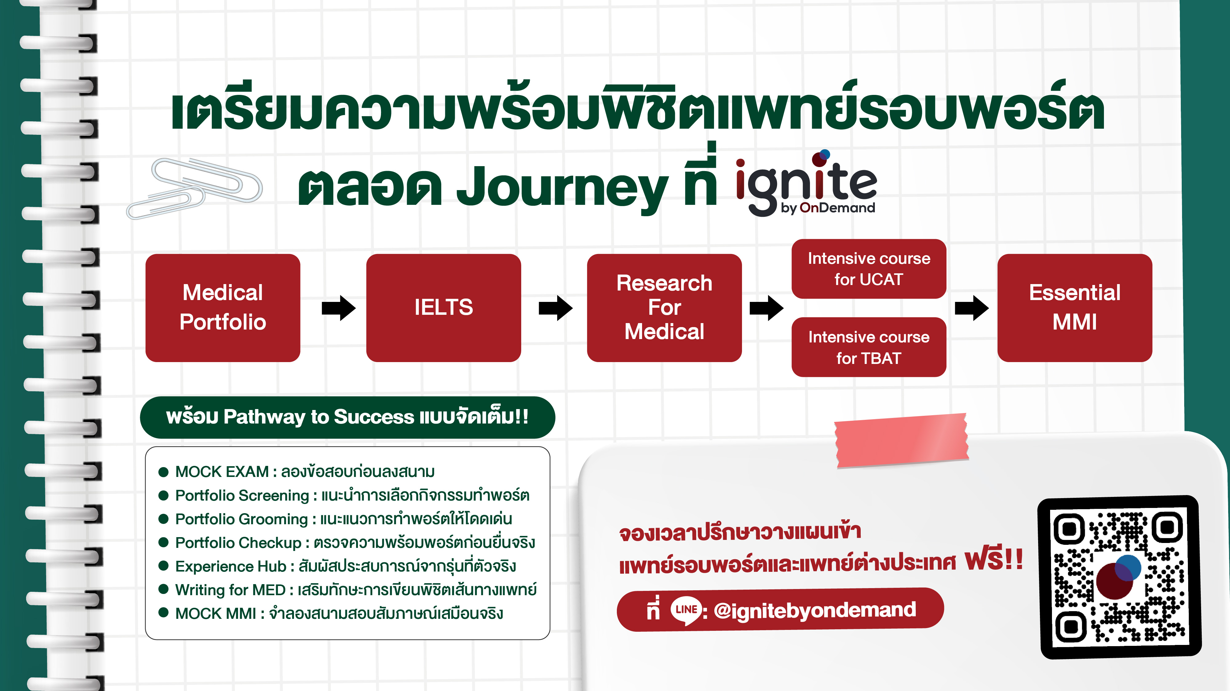 Journey แพทย์รอบพอร์ต - ignite by ondemand - banner