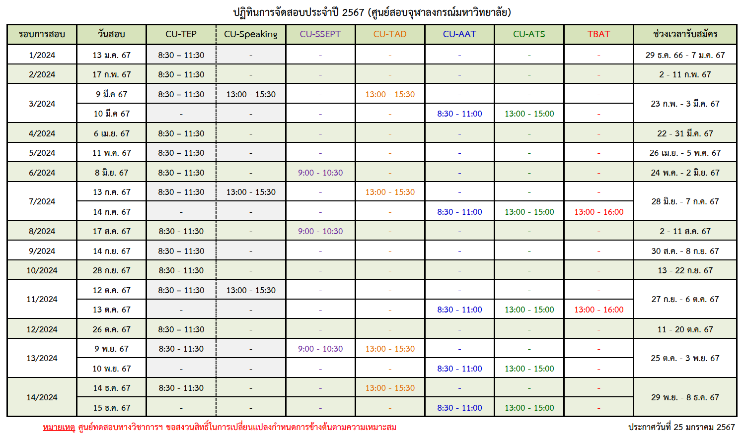 ปฏิทินสอบ TBAT - ignite by ondemand