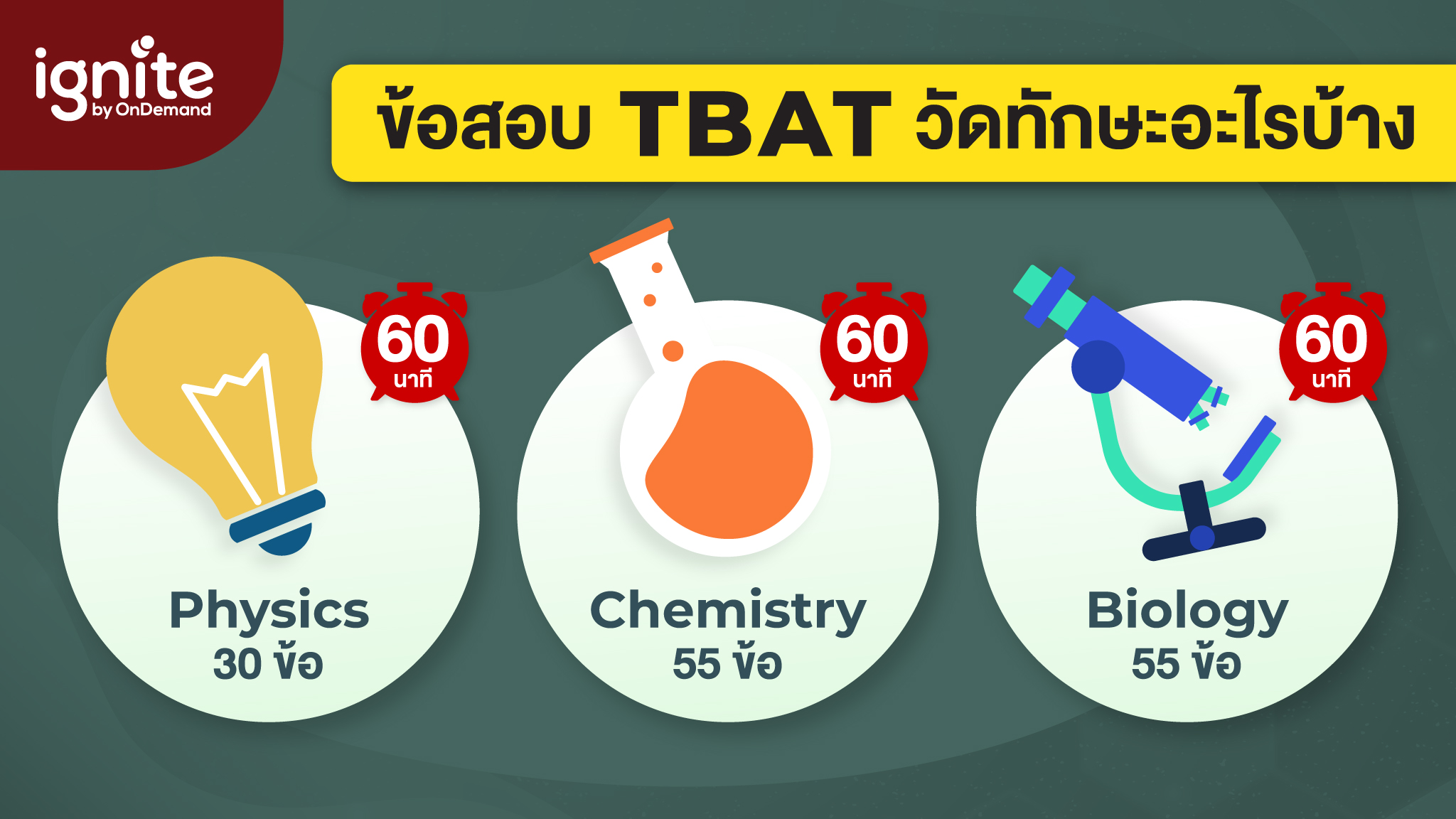 TBAT วัดทักษะอะไร - ignite by ondemand - banner