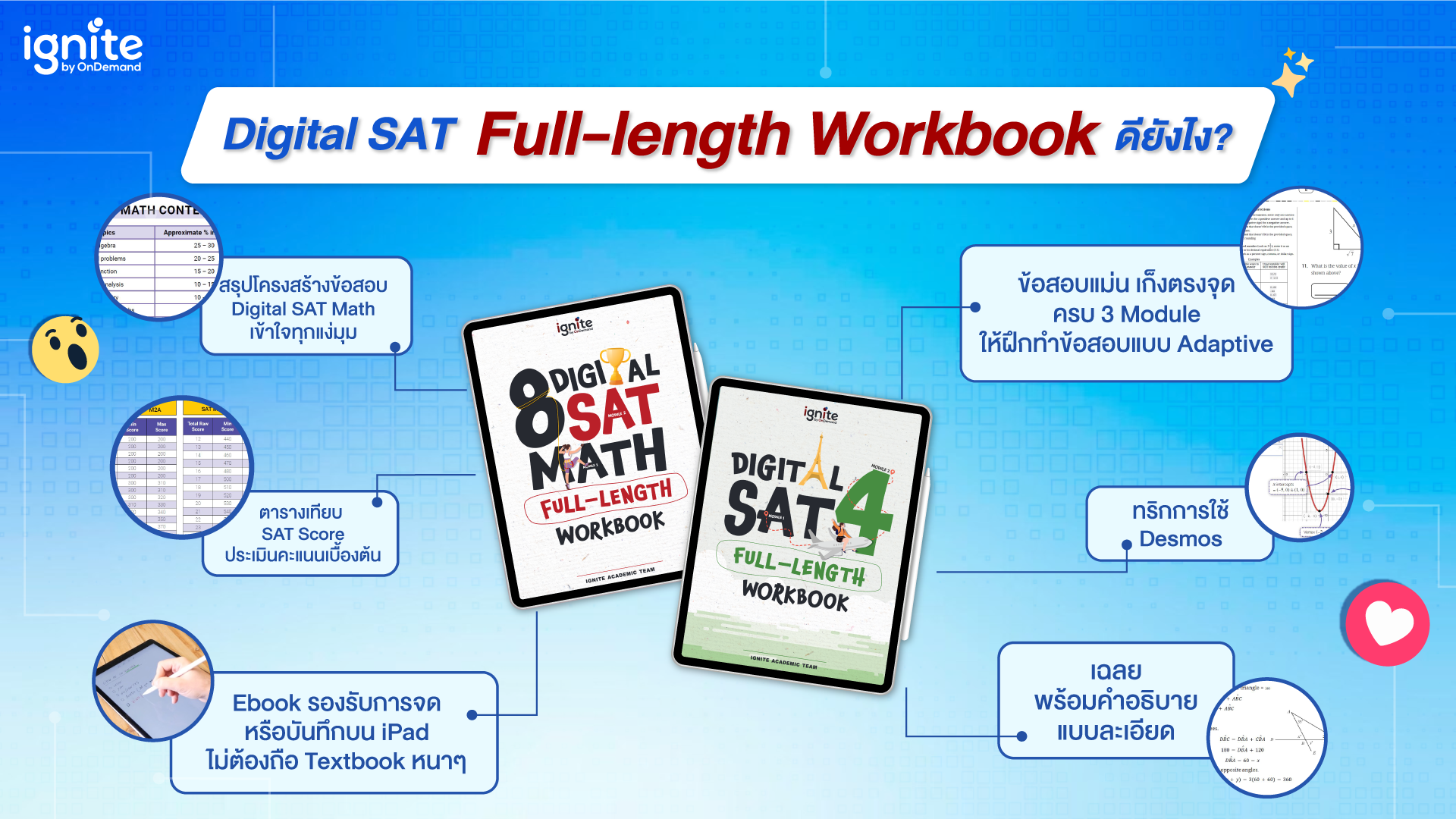 benefits of digital sat full length workbook ignite by ondemand