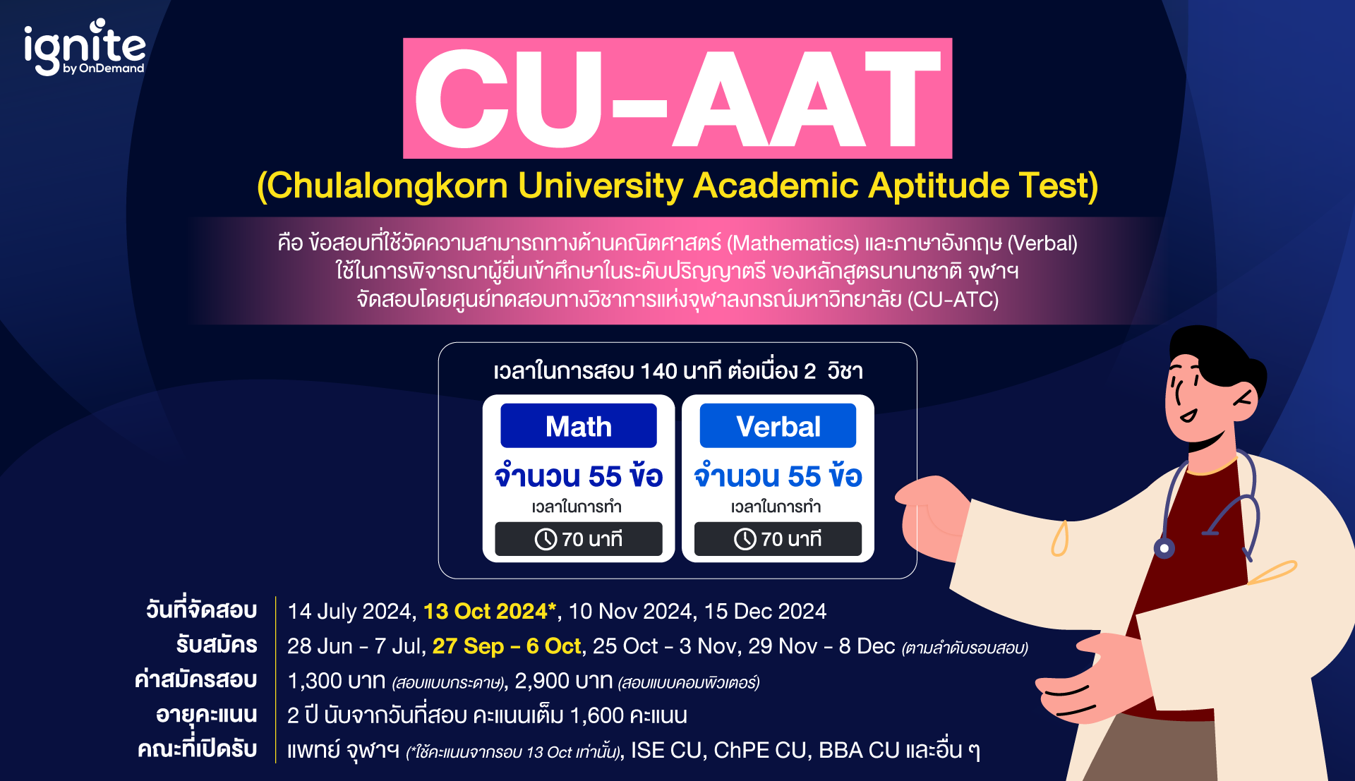 CU-AAT คืออะไร - ignite by OnDemand - Banner - 2