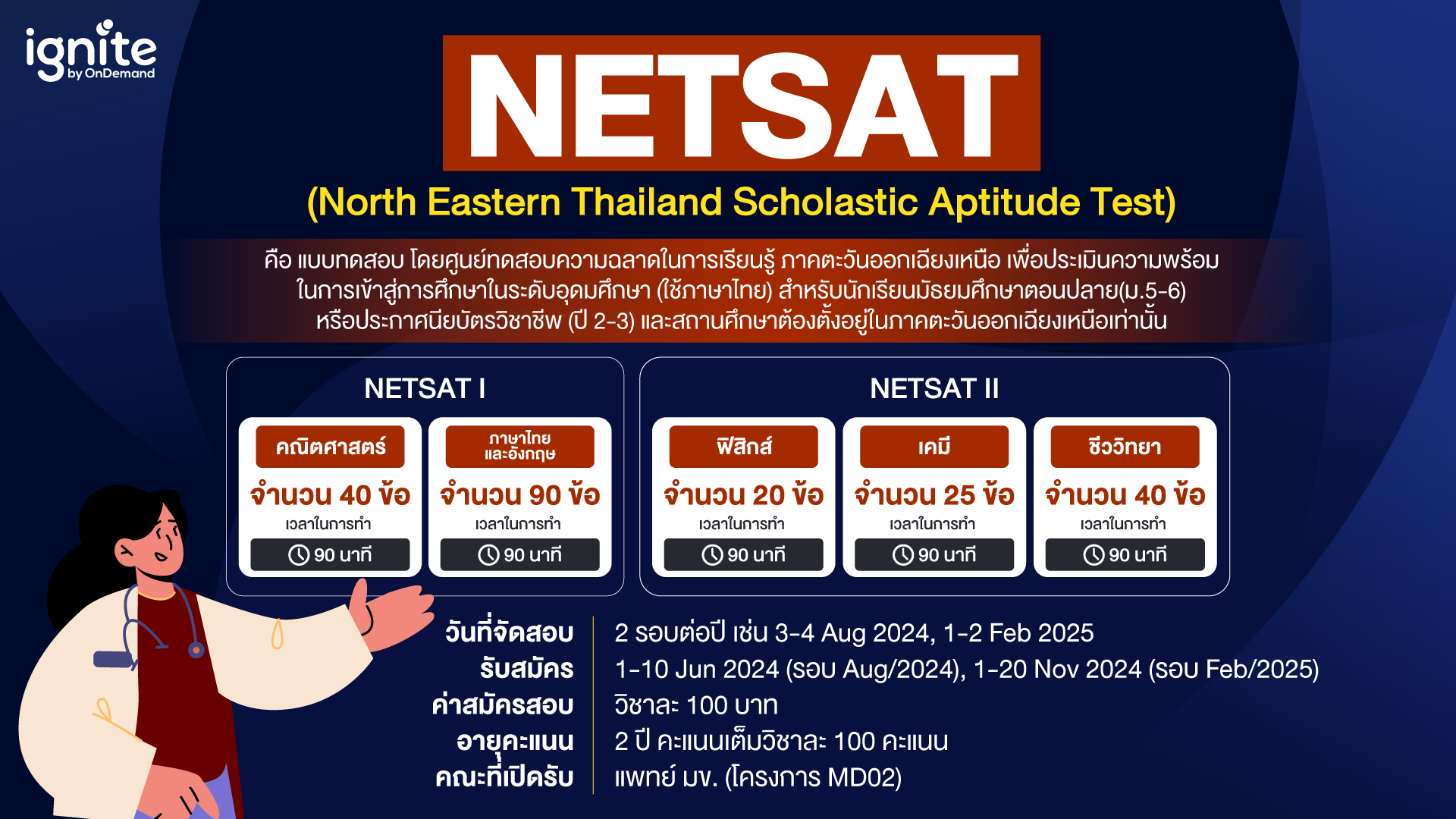 NETSAT คืออะไร - ignite by OnDemand - Banner - 5