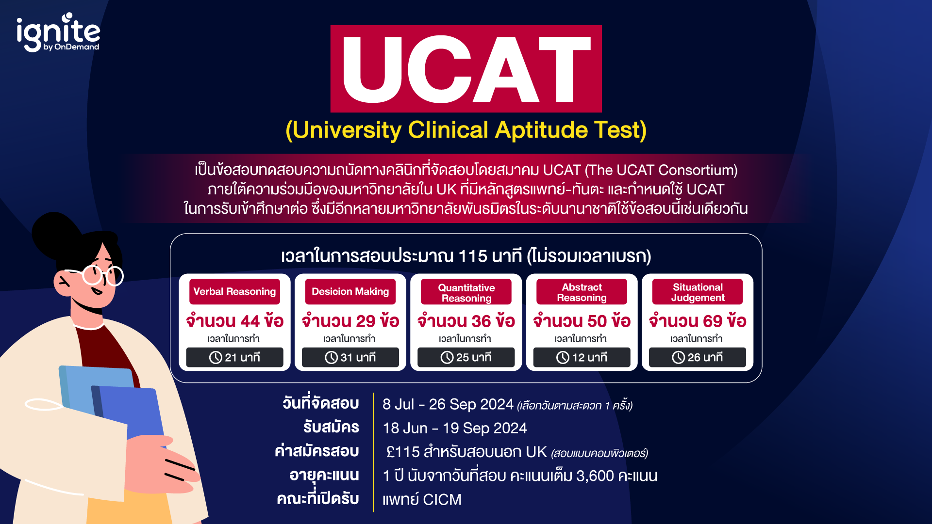 UCAT คืออะไร - ignite by OnDemand - Banner - 3
