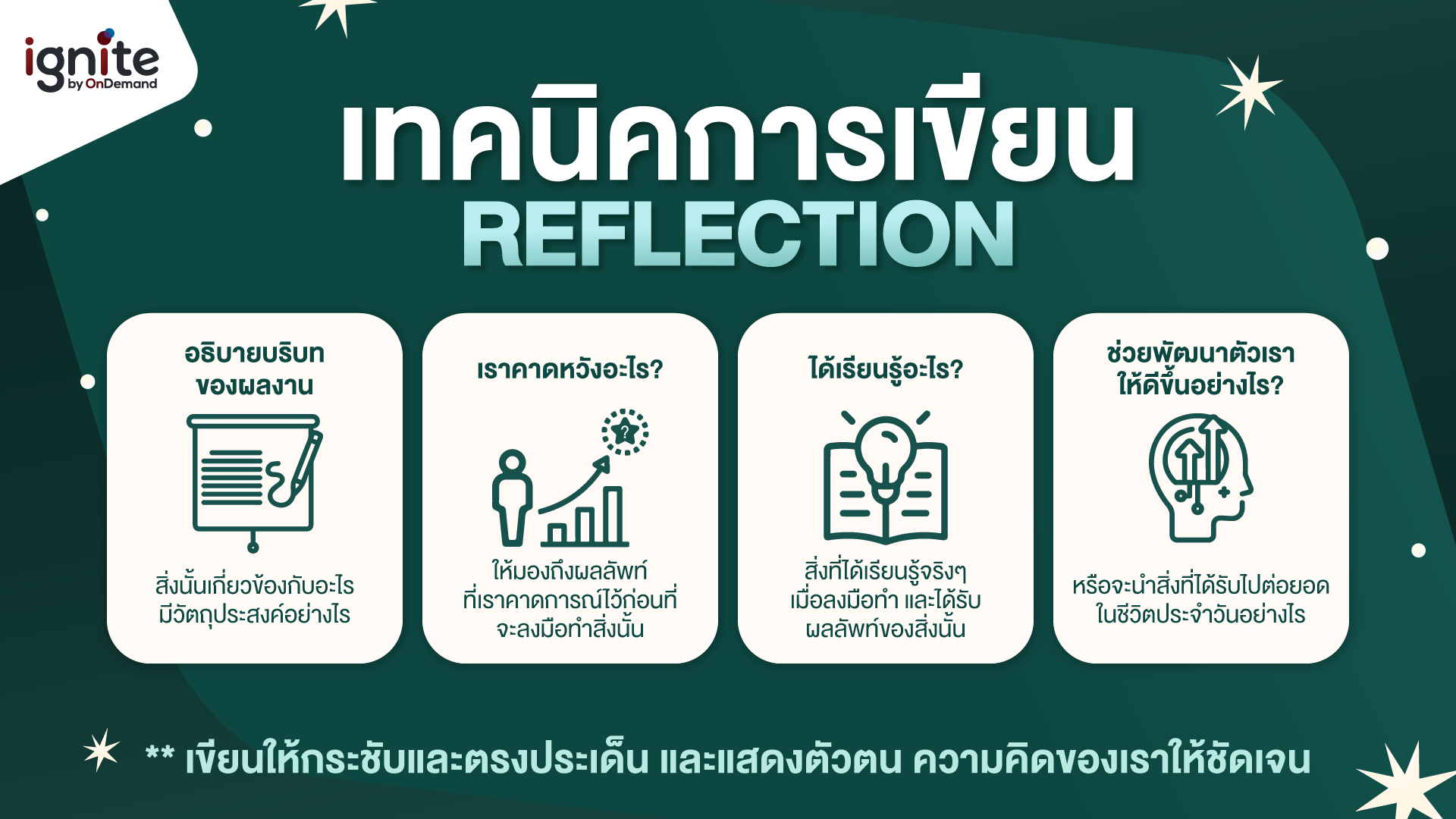 เทคนิคการเขียน Refelction - ignite by OnDemand - Banner