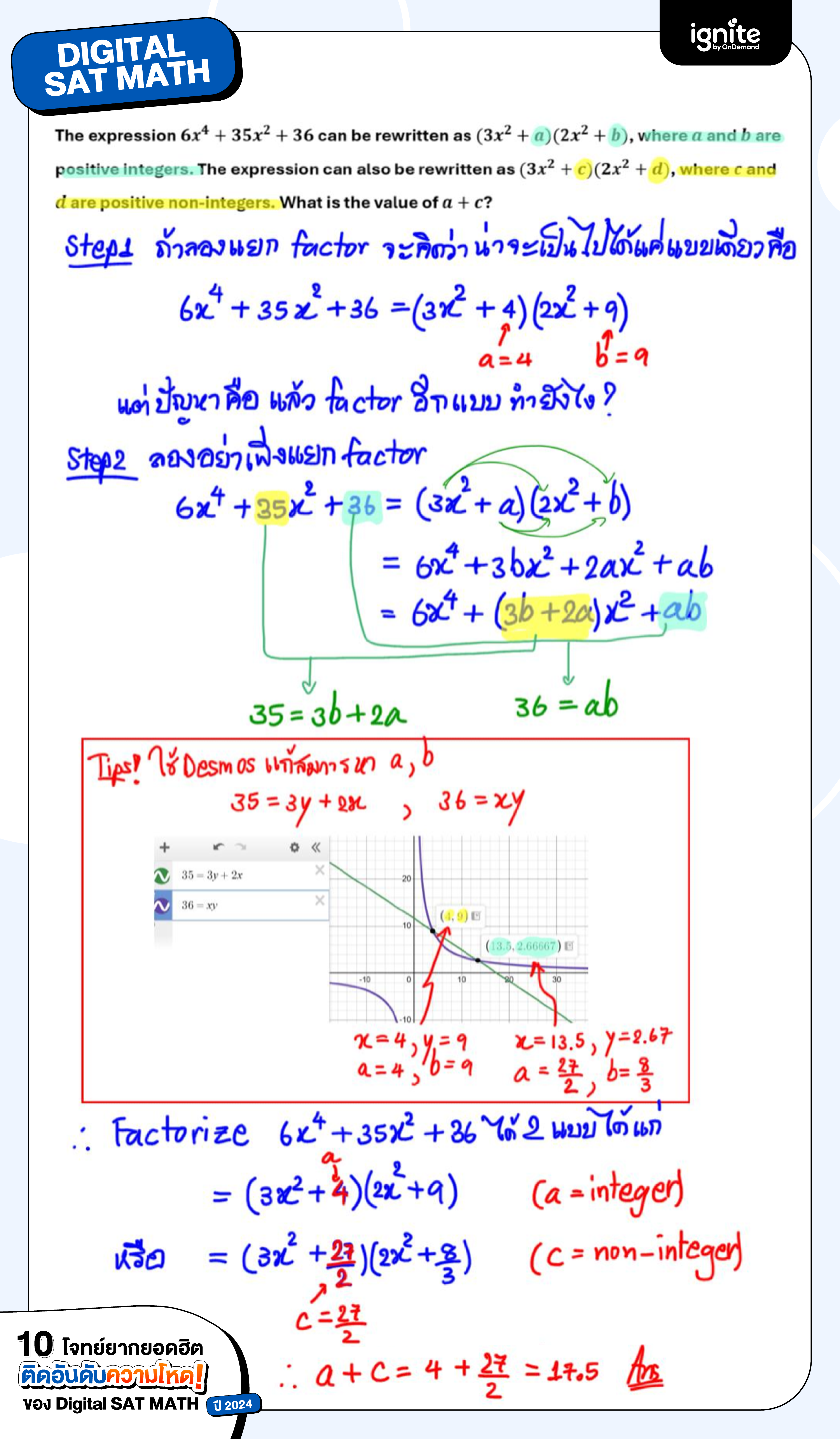 3. Polynomial Factorization - Algebra - digital sat math - ignite by ondemand
