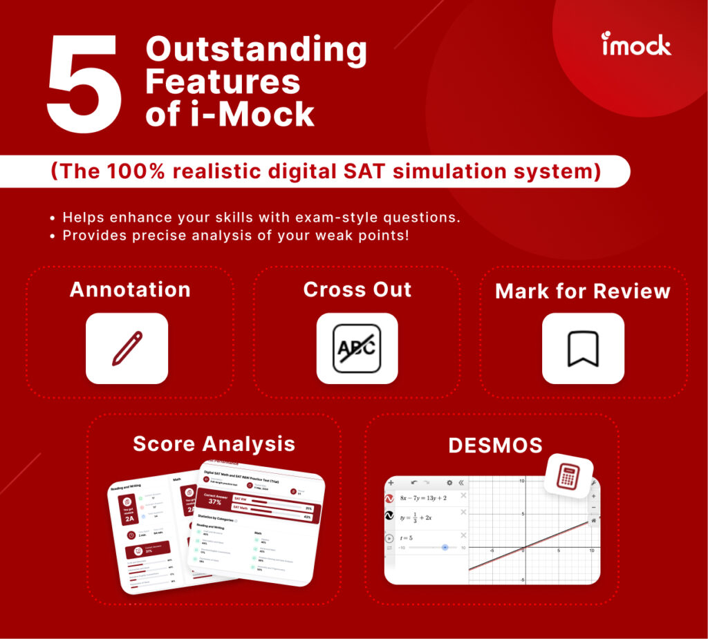 5 feater of i-mock practice test - digital sat practice test - igntie by ondemand