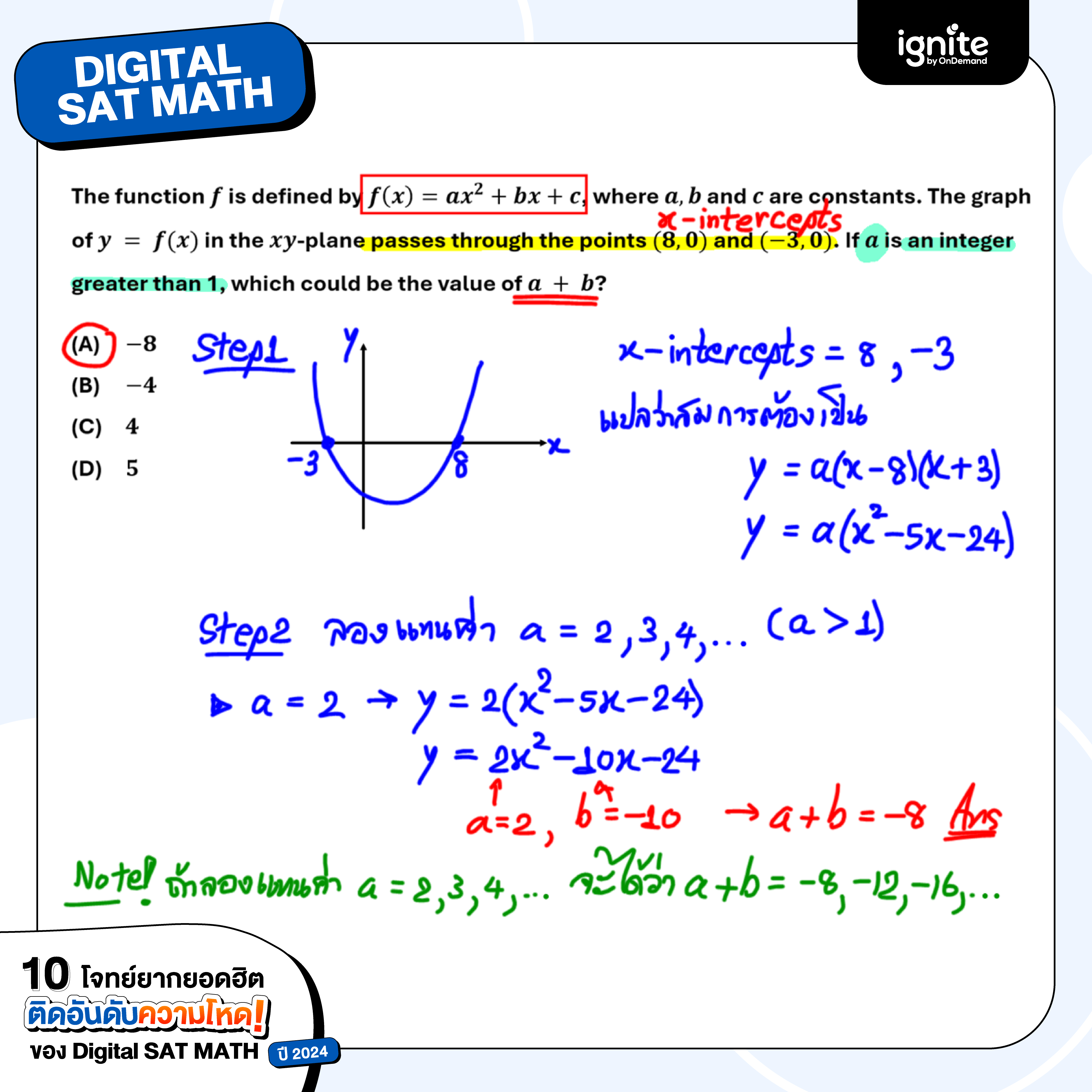 6. Quadratic Functions - Algebra - digital sat math - ignite by ondemand