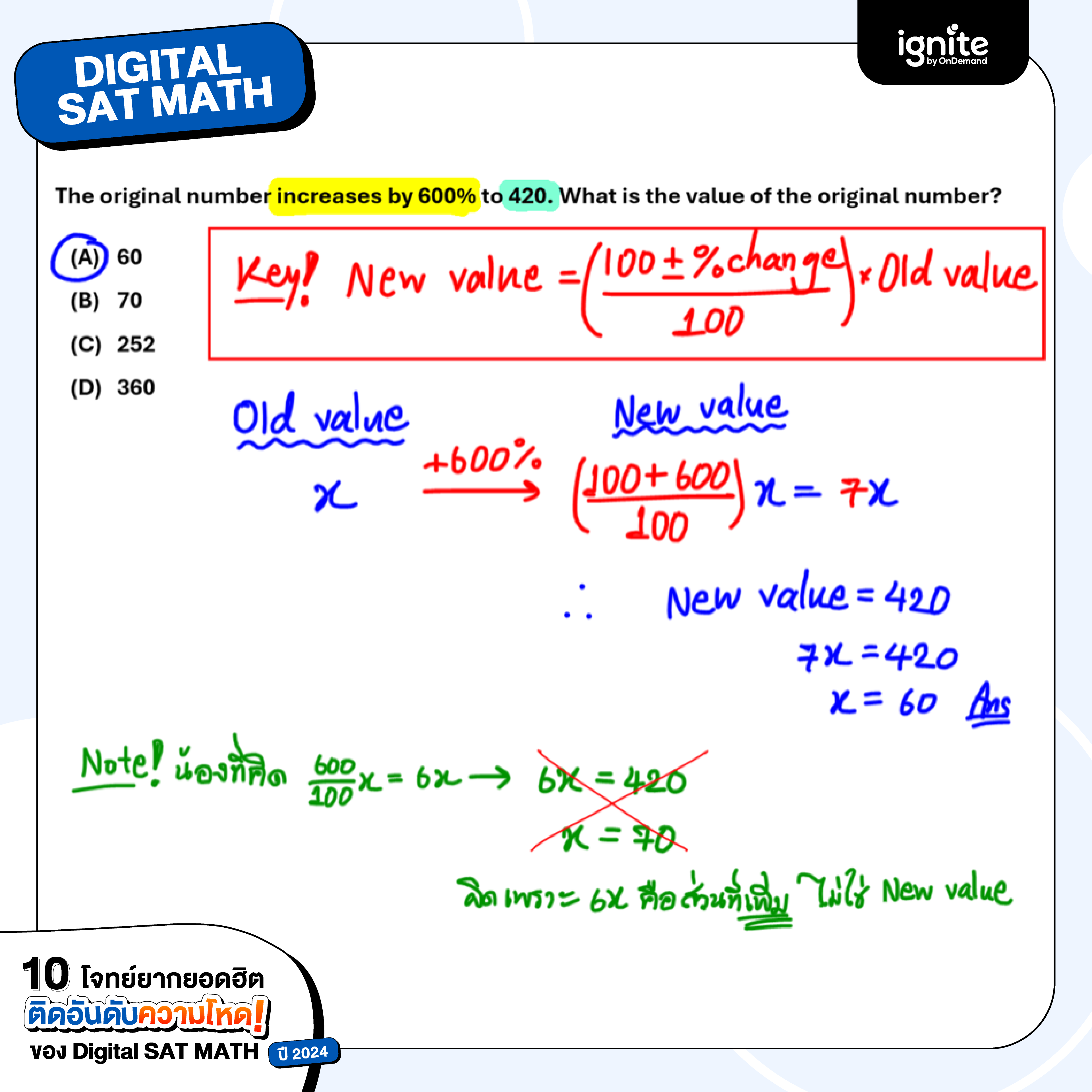 8. Percentage Changes - Problem-Solving and Data Analysis - digital sat math - ignite by ondemand