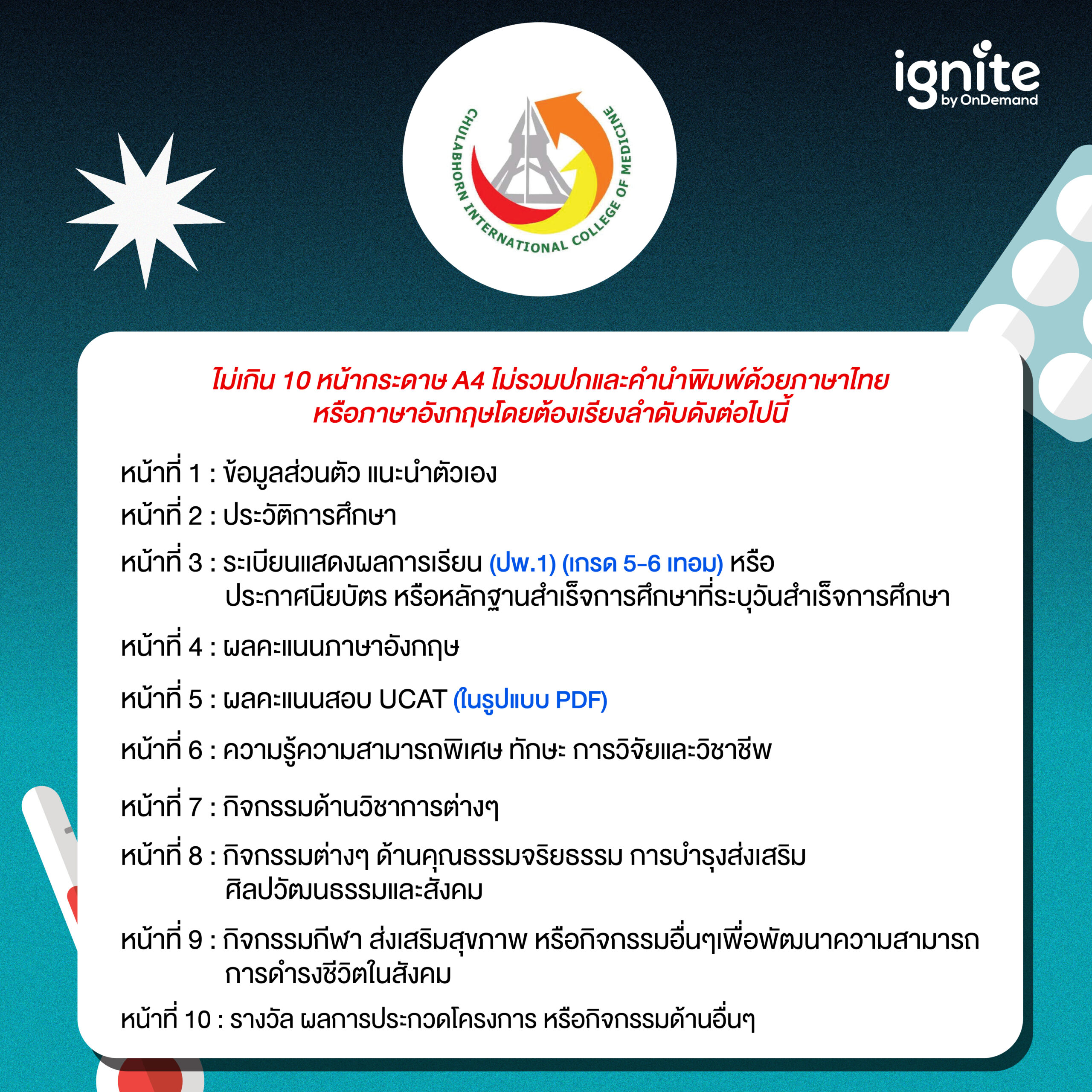 เกณฑ์การทำพอร์ตแพทย์ CICM - ignite by OnDemand
