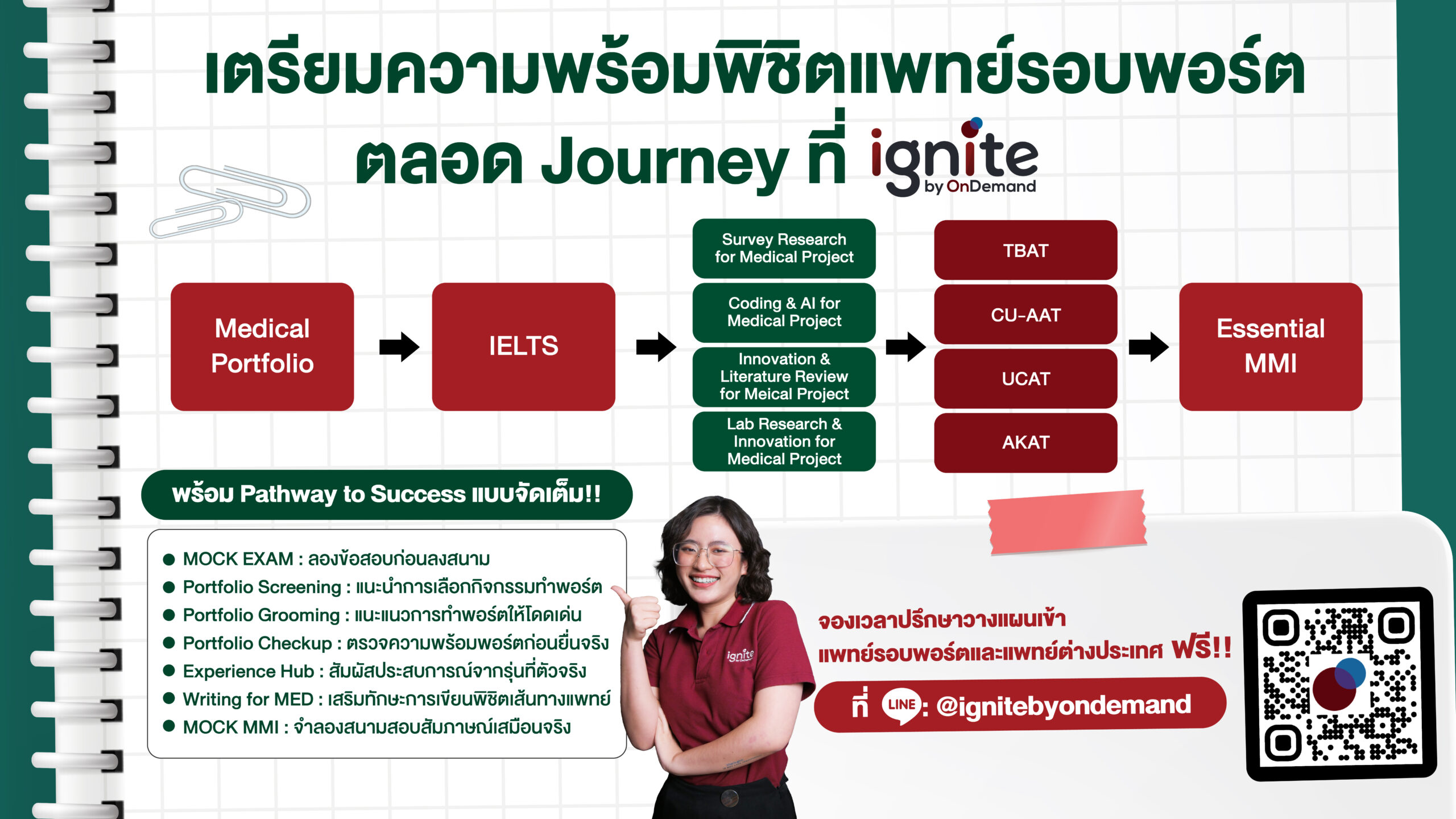 เตรียมพิชิตแพทย์รอบพอร์ต เริ่มต้นที่ ignite - ignite by OnDemand