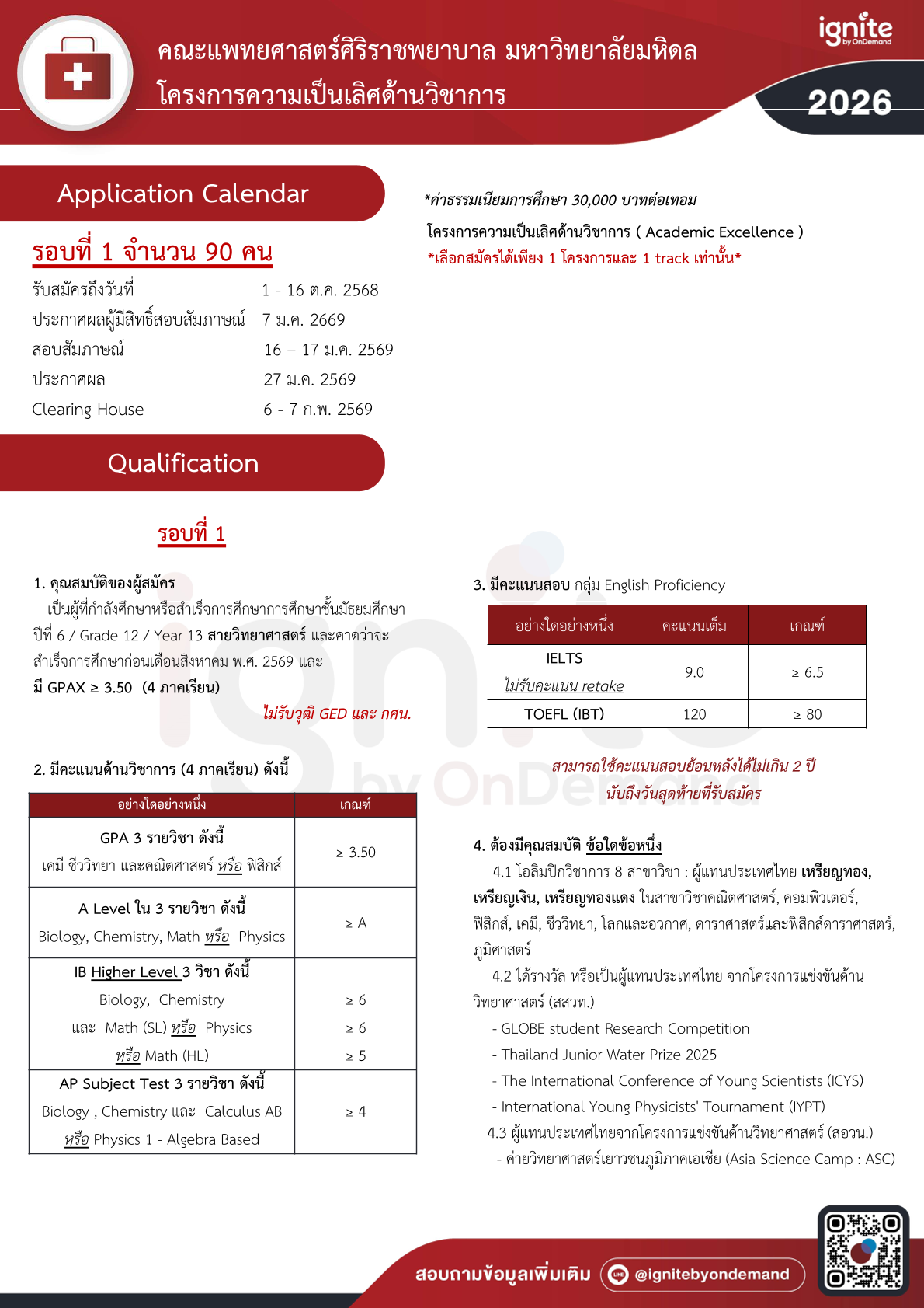Requirements คณะแพทยศาสตร์ศิริราชพยาบาล มหาวิทยาลัยมหิดล