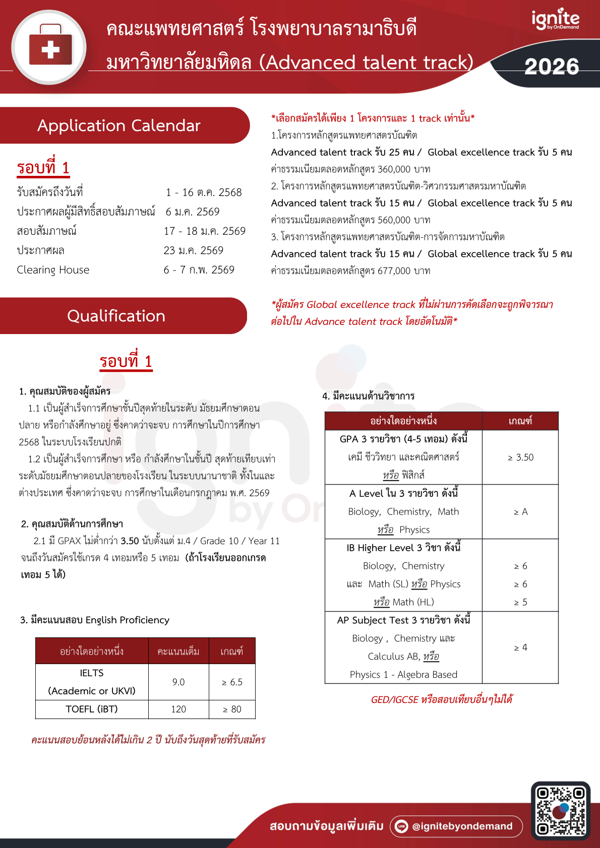 Requirements คณะแพทยศาสตร์ โรงพยาบาลรามาธิบดี มหาวิทยาลัยมหิดล