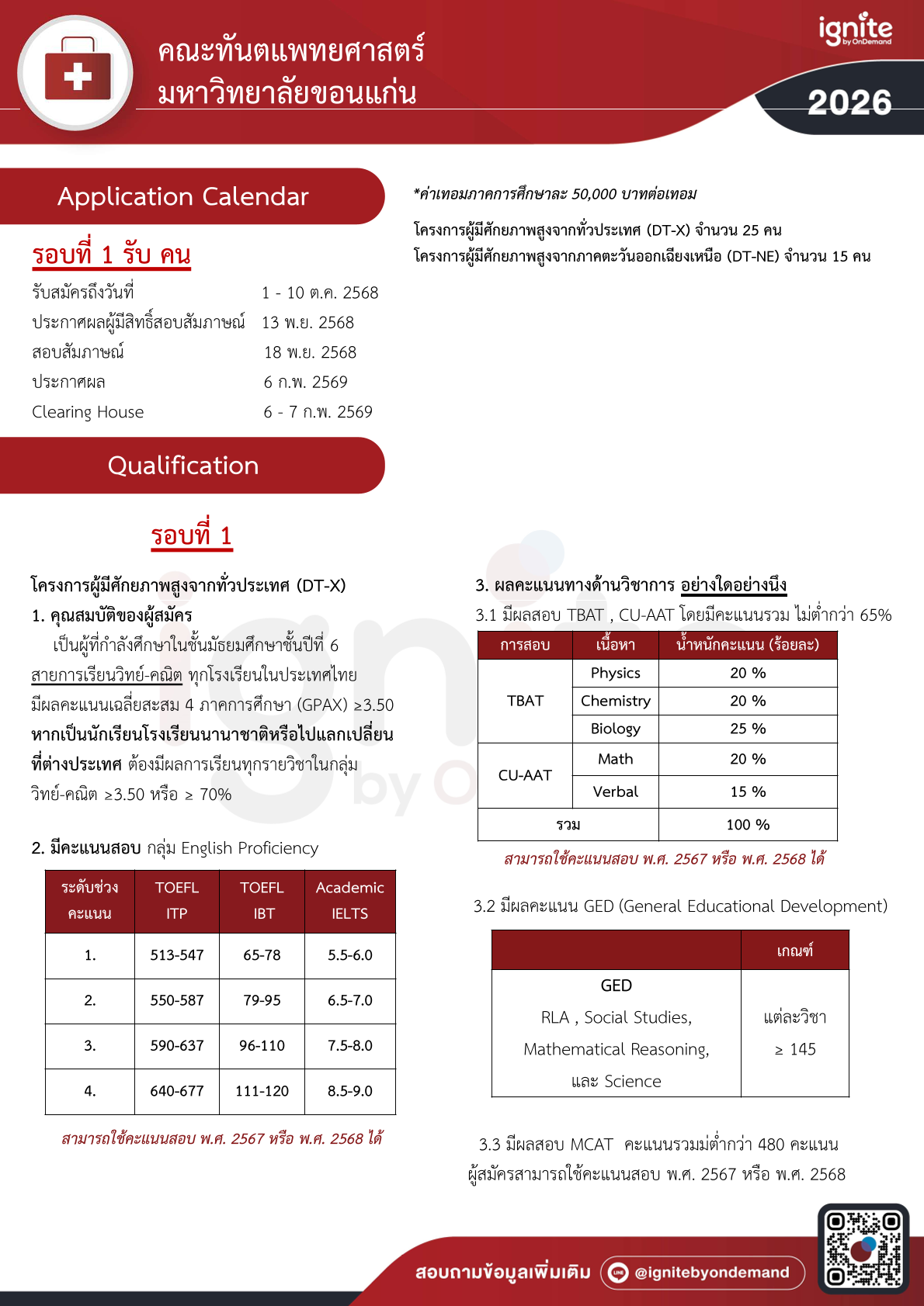 การรับสมัครคัดเลือกบุคคลเข้าศึกษาหลักสูตรทันตแพทยศาสตรบัณฑิต คณะทันตแพทยศาสตร์ มหาวิทยาลัยขอนแก่น รอบที่ 1
