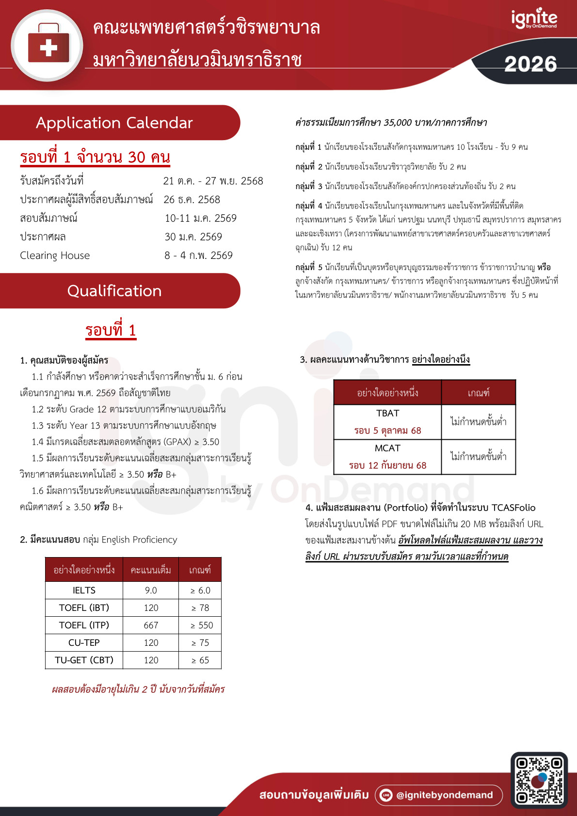 Requirement คณะแพทยศาสตร์วชิรพยาบาล มหาวิทยาลัยนวมินทราธิราช