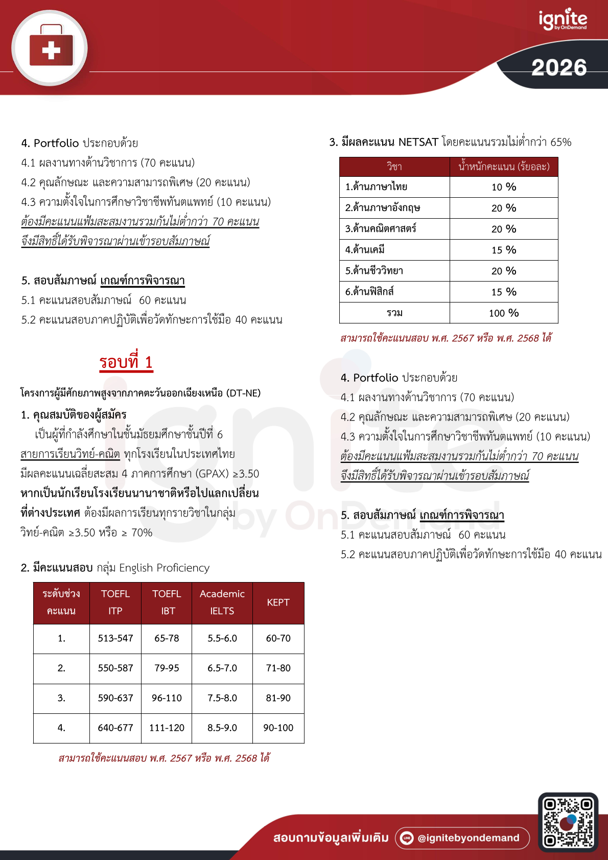 การรับสมัครคัดเลือกบุคคลเข้าศึกษาหลักสูตรทันตแพทยศาสตรบัณฑิต คณะทันตแพทยศาสตร์ มหาวิทยาลัยขอนแก่น รอบที่ 1