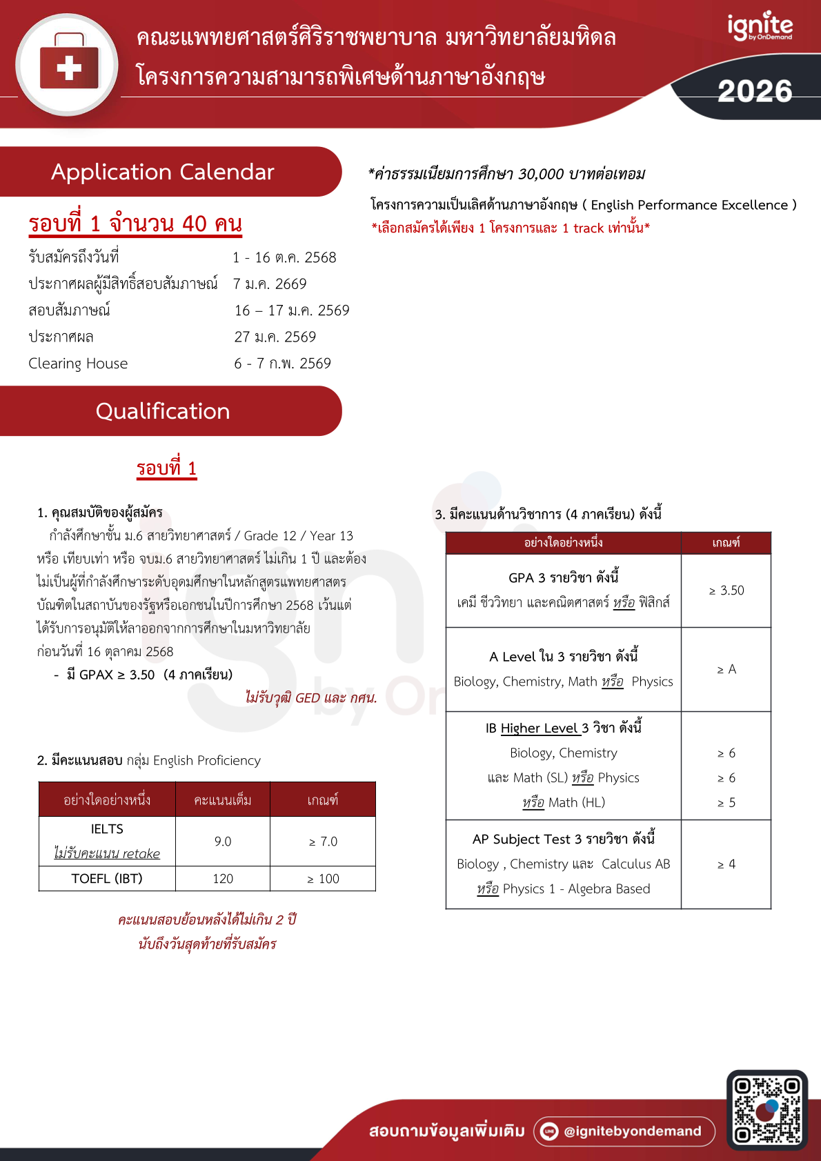 Requirements คณะแพทยศาสตร์ศิริราชพยาบาล มหาวิทยาลัยมหิดล