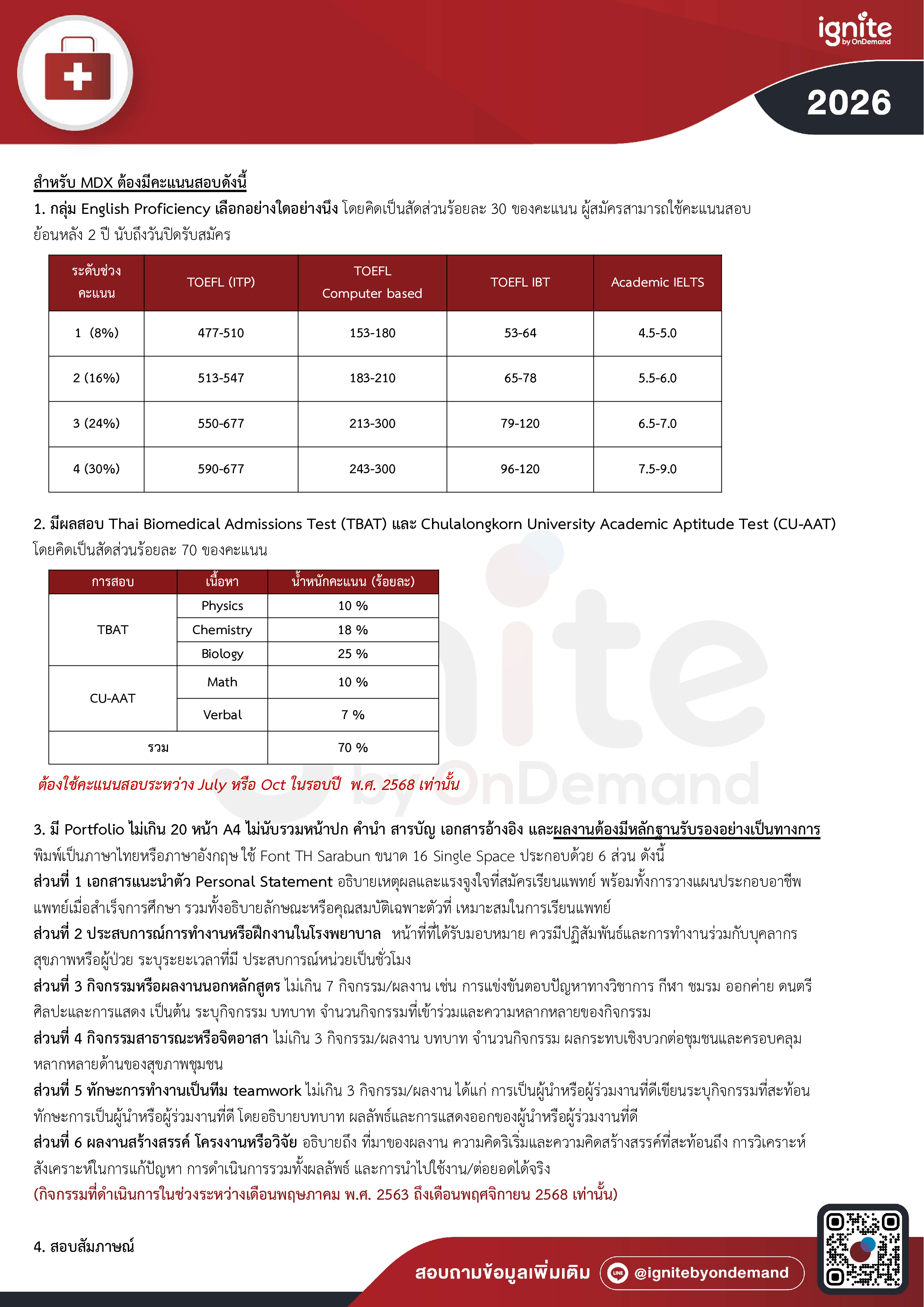 Requirements คณะแพทยศาสตร์ มหาวิทยาลัยขอนแก่น TCAS69 รอบ 1