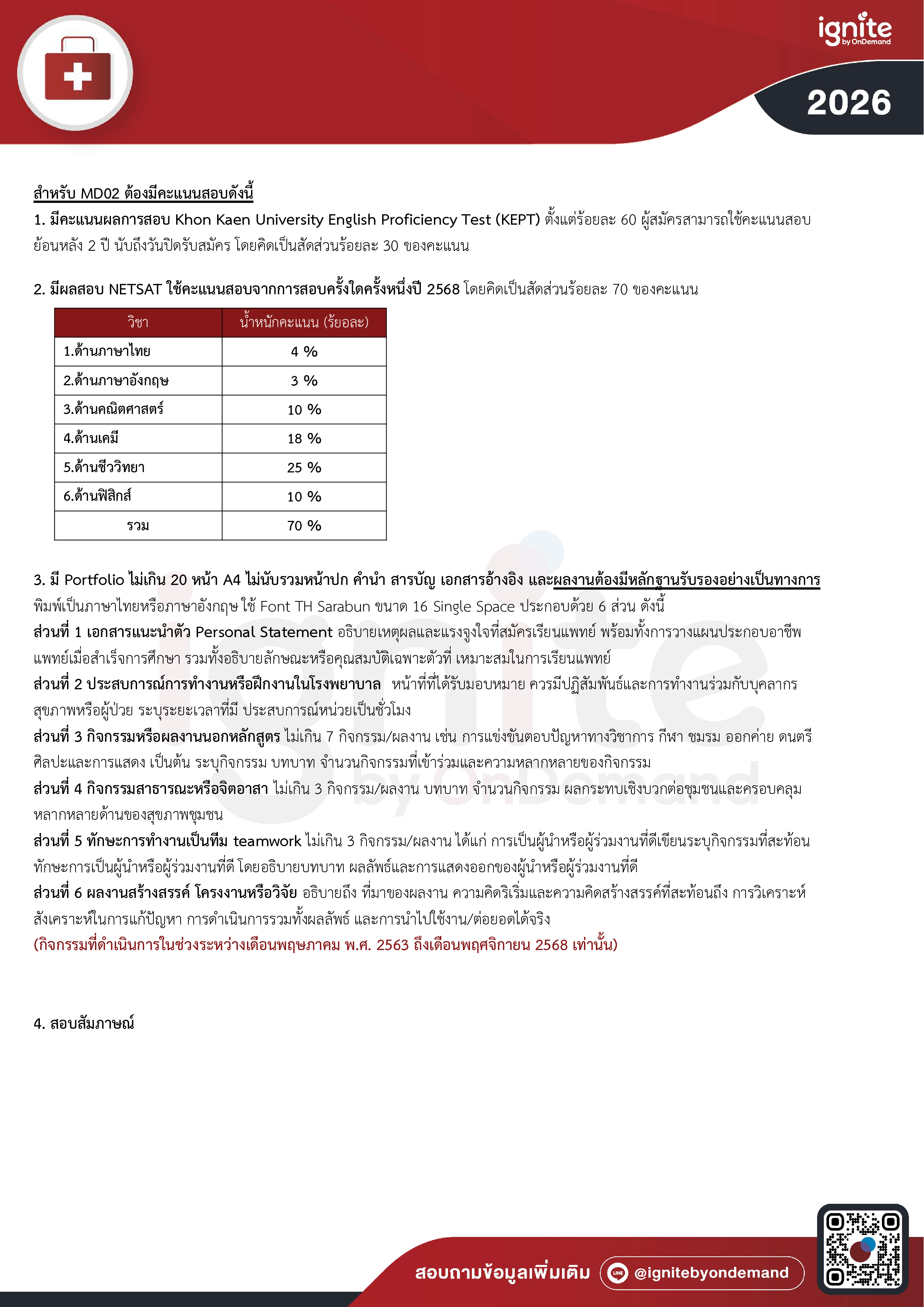 Requirements คณะแพทยศาสตร์ มหาวิทยาลัยขอนแก่น TCAS69 รอบ 1