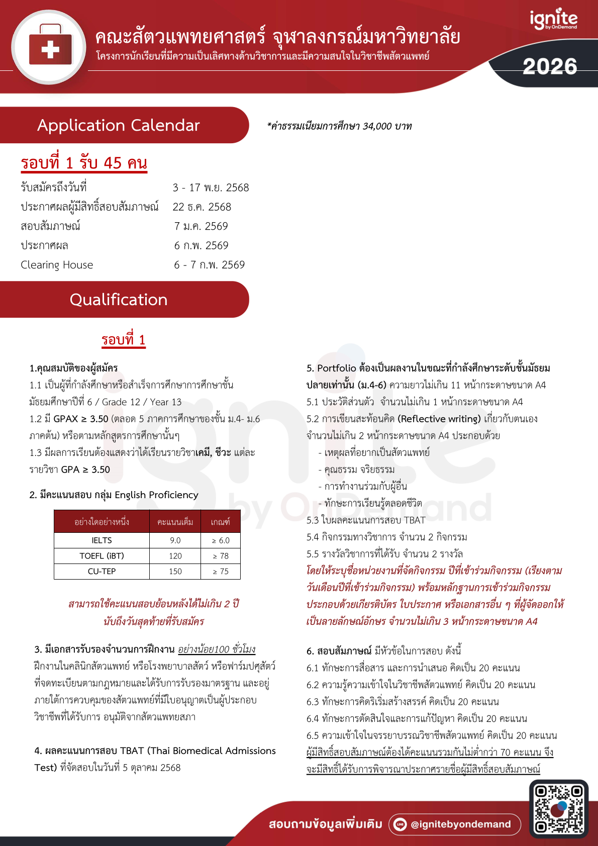 Requirements คณะสัตวแพทยศาสตร์ จุฬาลงกรณ์มหาวิทยาลัย