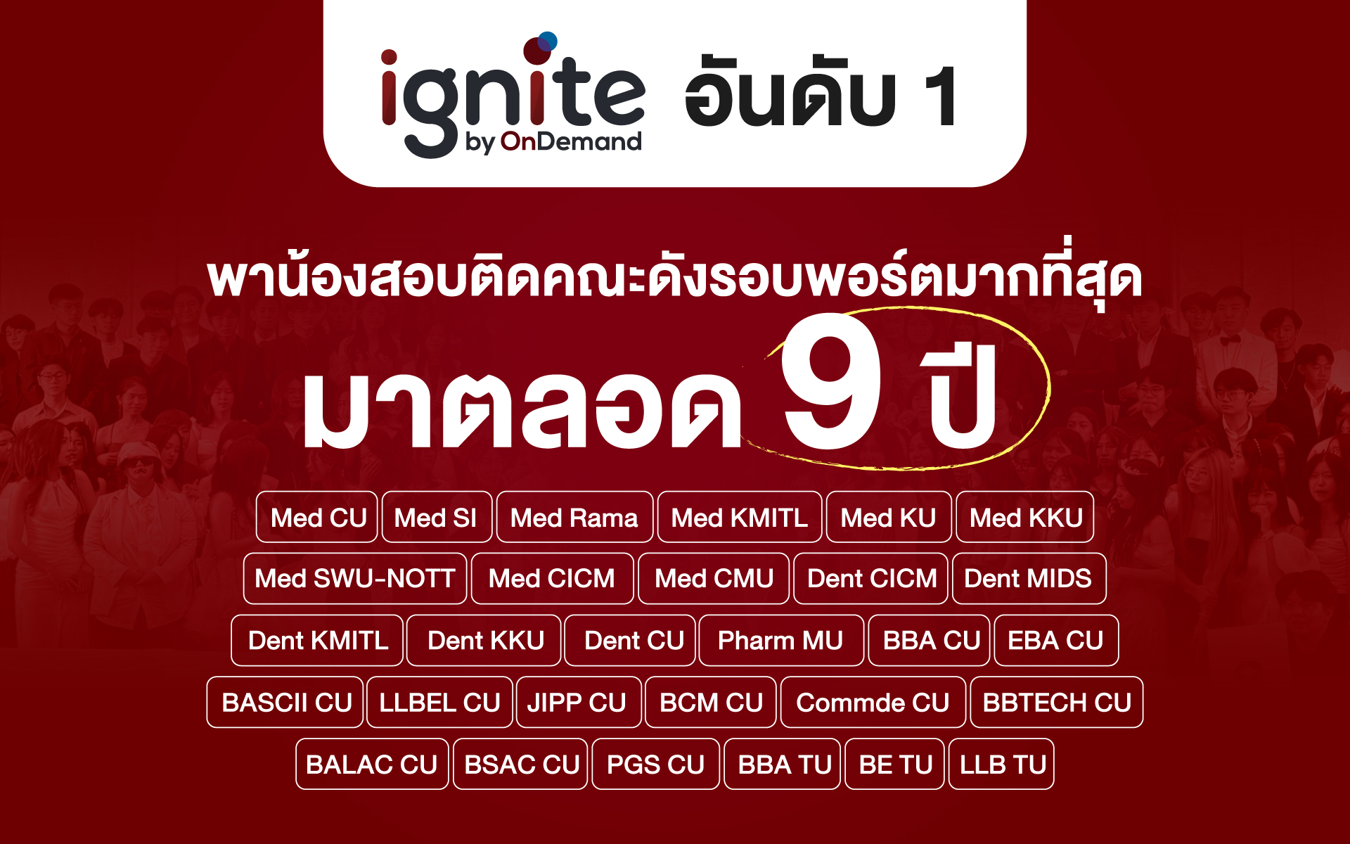 ignite by ondemand อันดับ 1 พาน้องสอบติดคณะดังรอบพอร์ตมากที่สุด