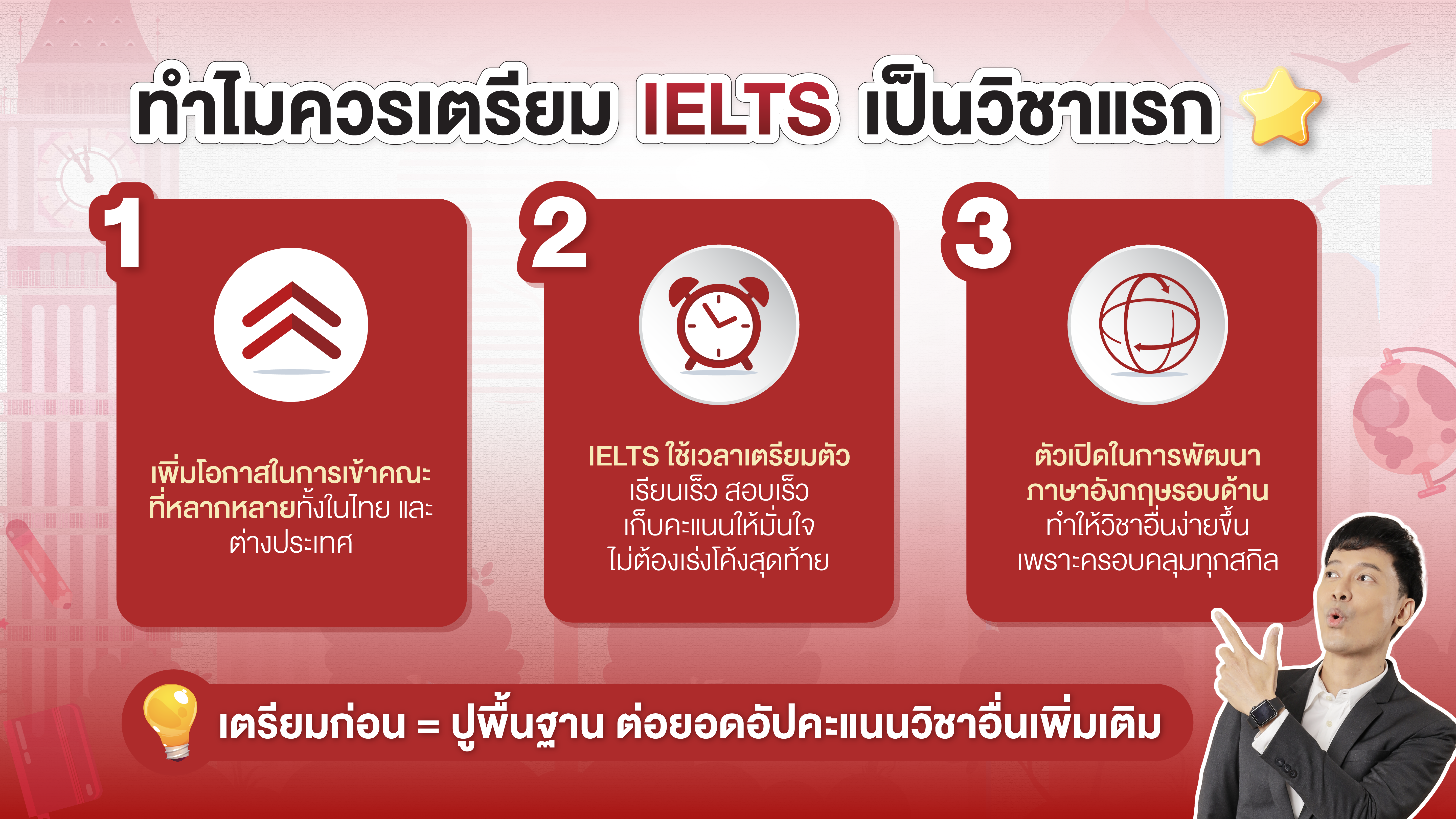 ทำไมควรเตรียม IELTS เป็นวิชาแรก?